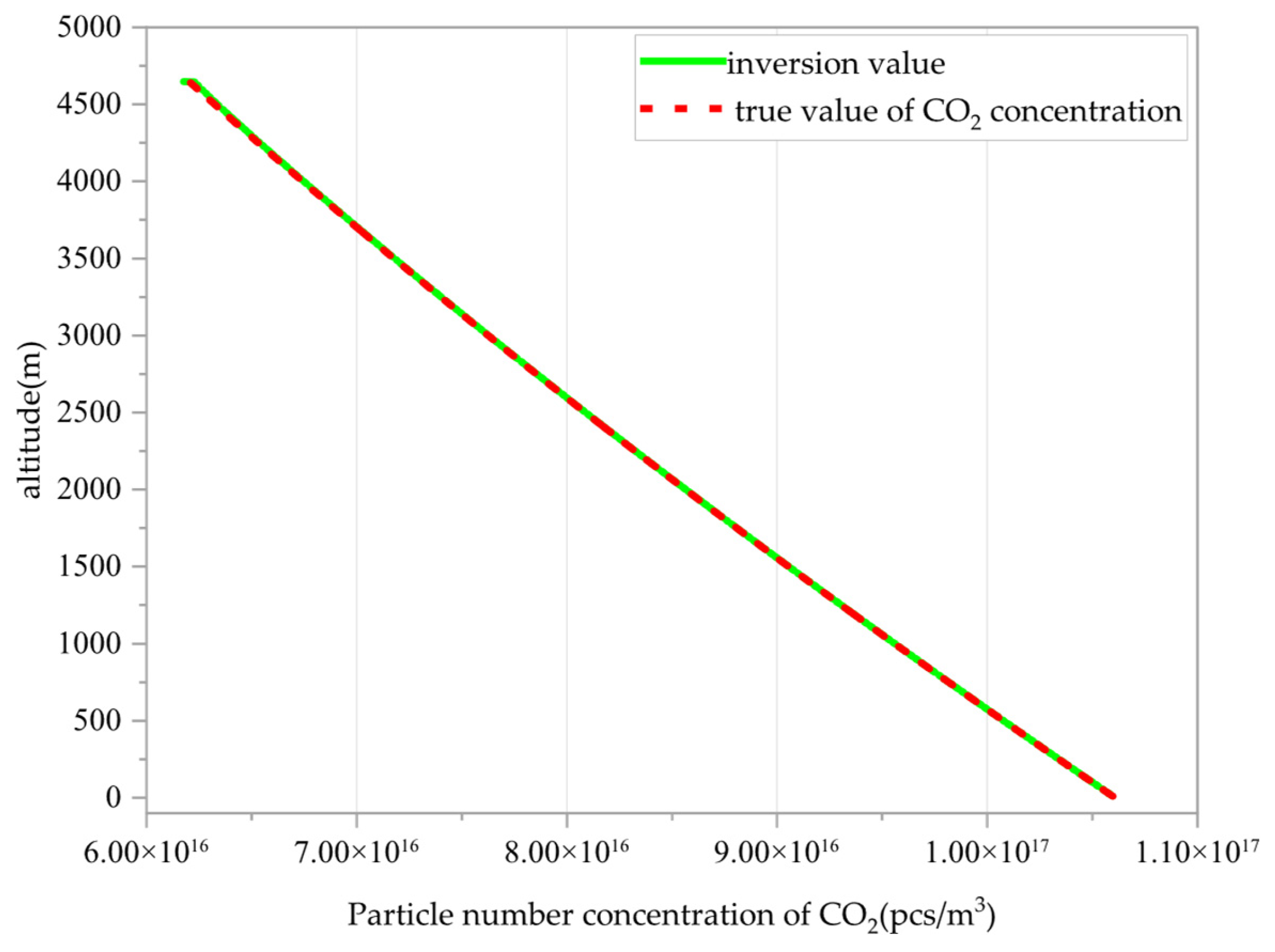 Optics 06 00048 g008