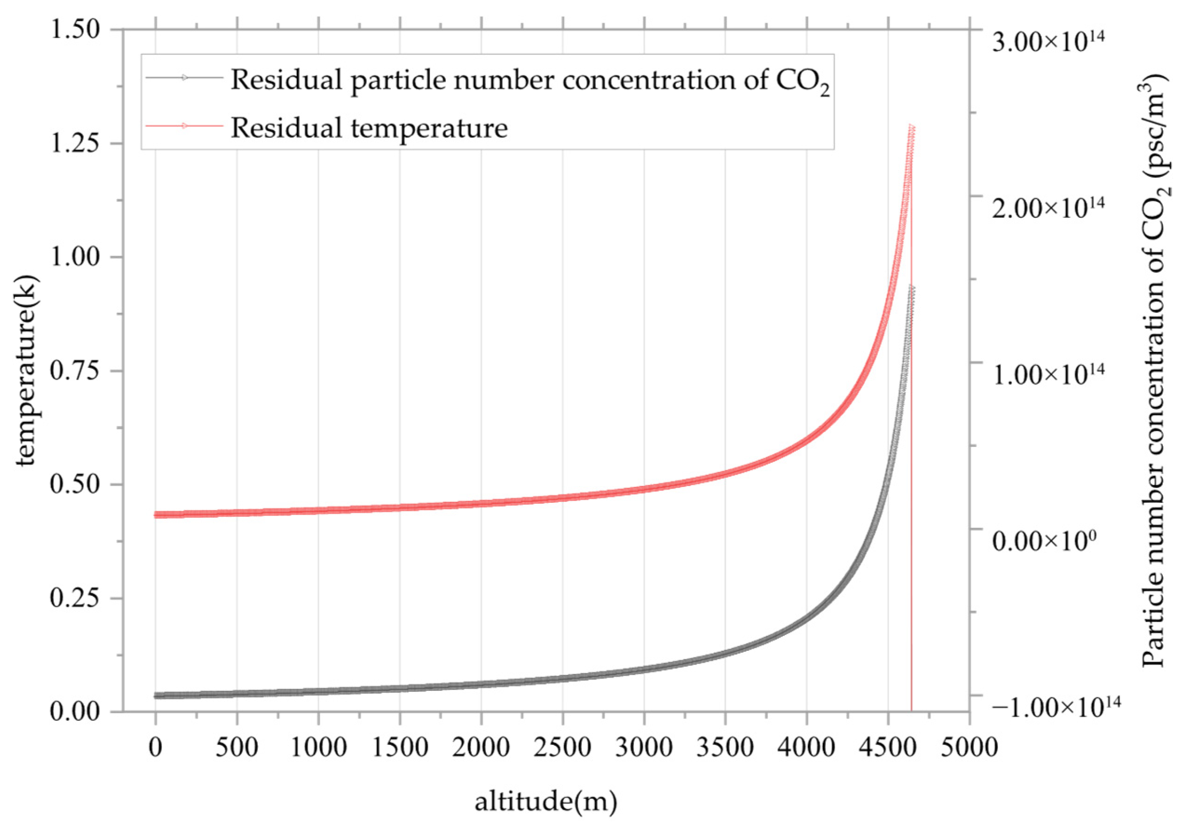 Optics 06 00048 g009