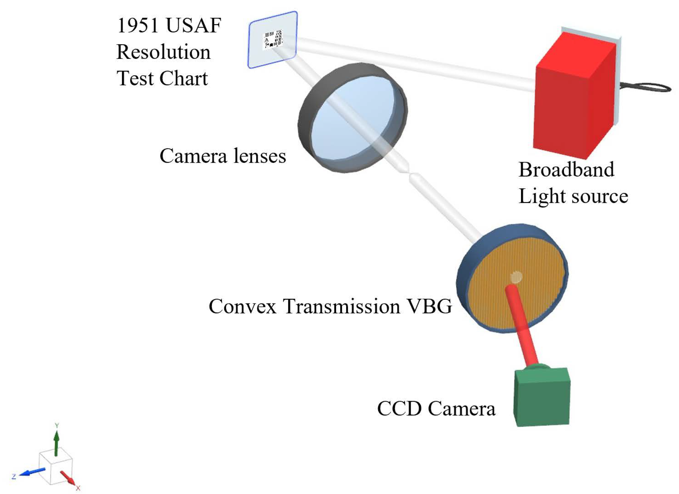 Optics 06 00049 g008