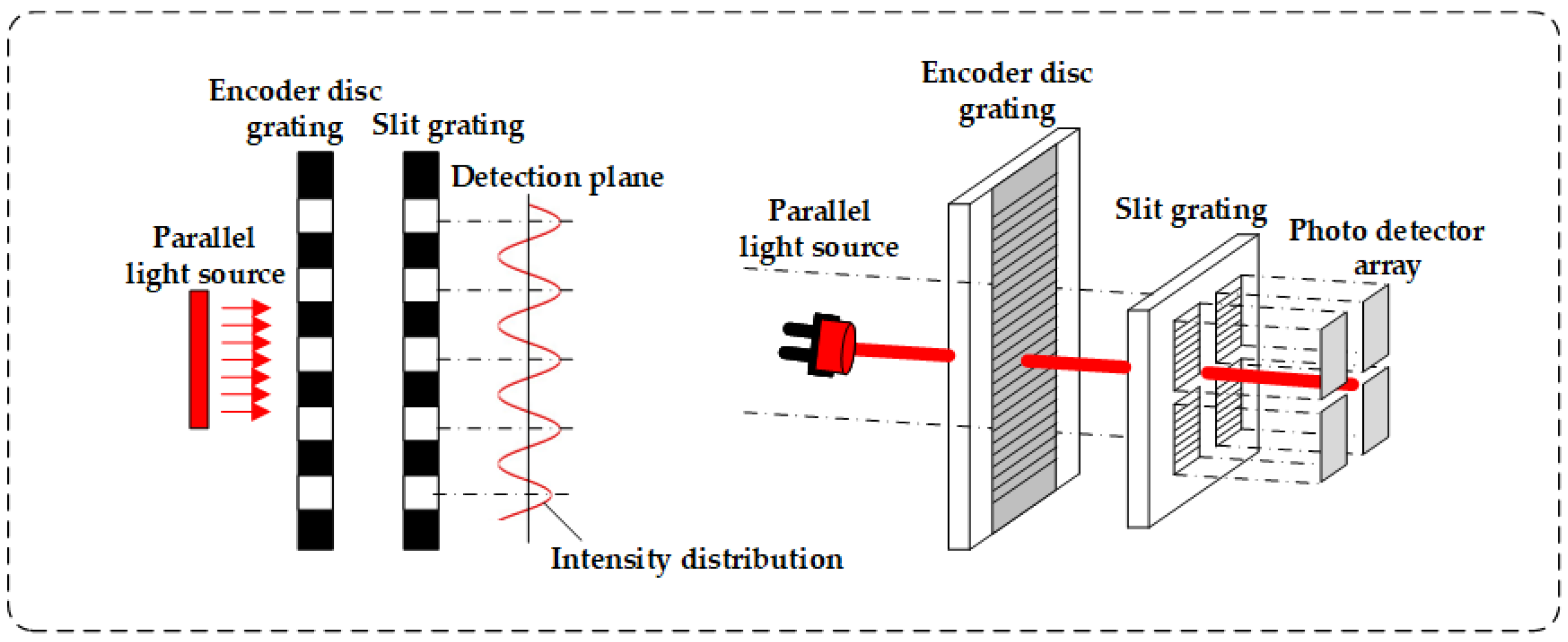 Optics 06 00062 g001 Optics 06 00062 g001