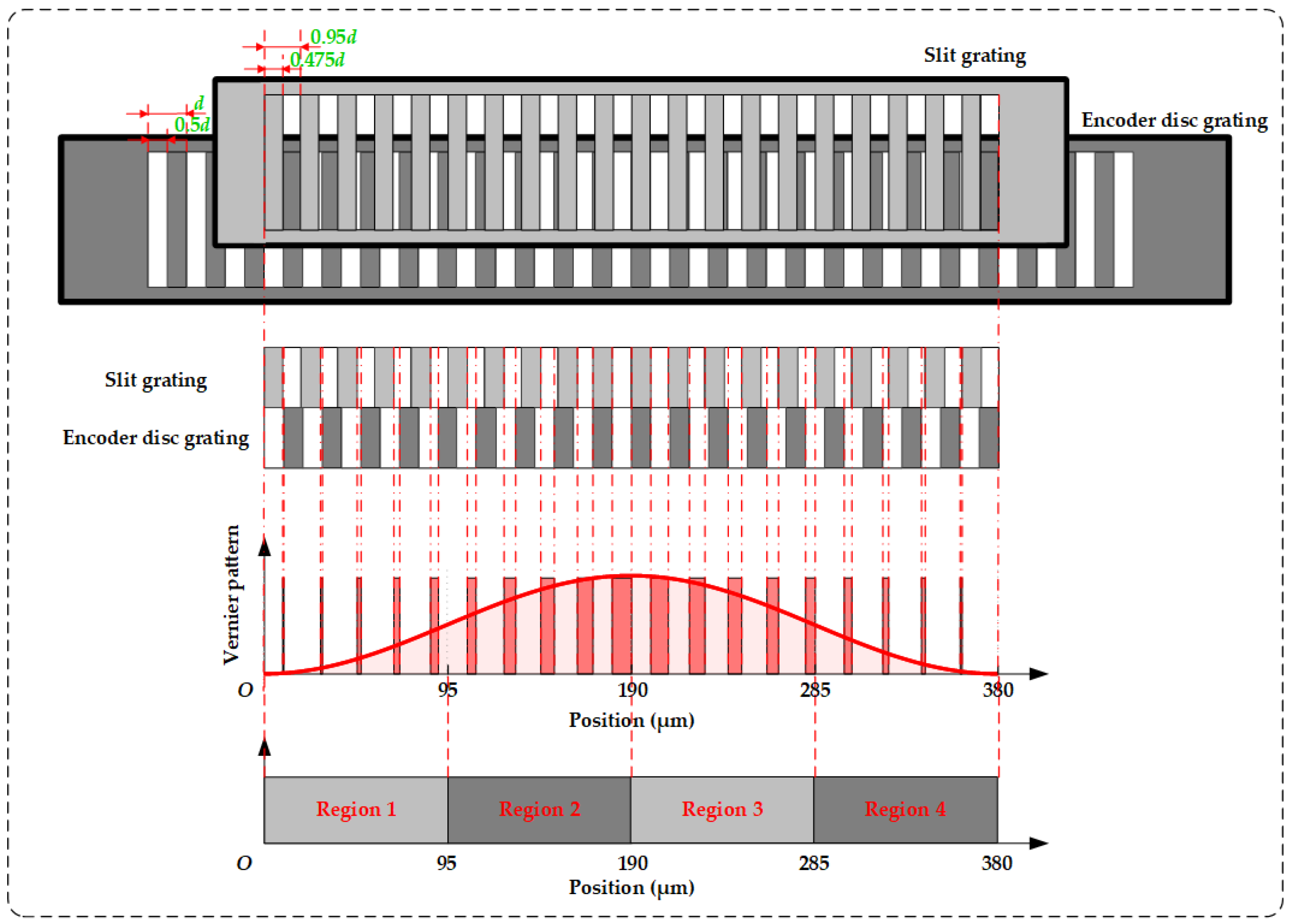 Optics 06 00062 g005 Optics 06 00062 g005