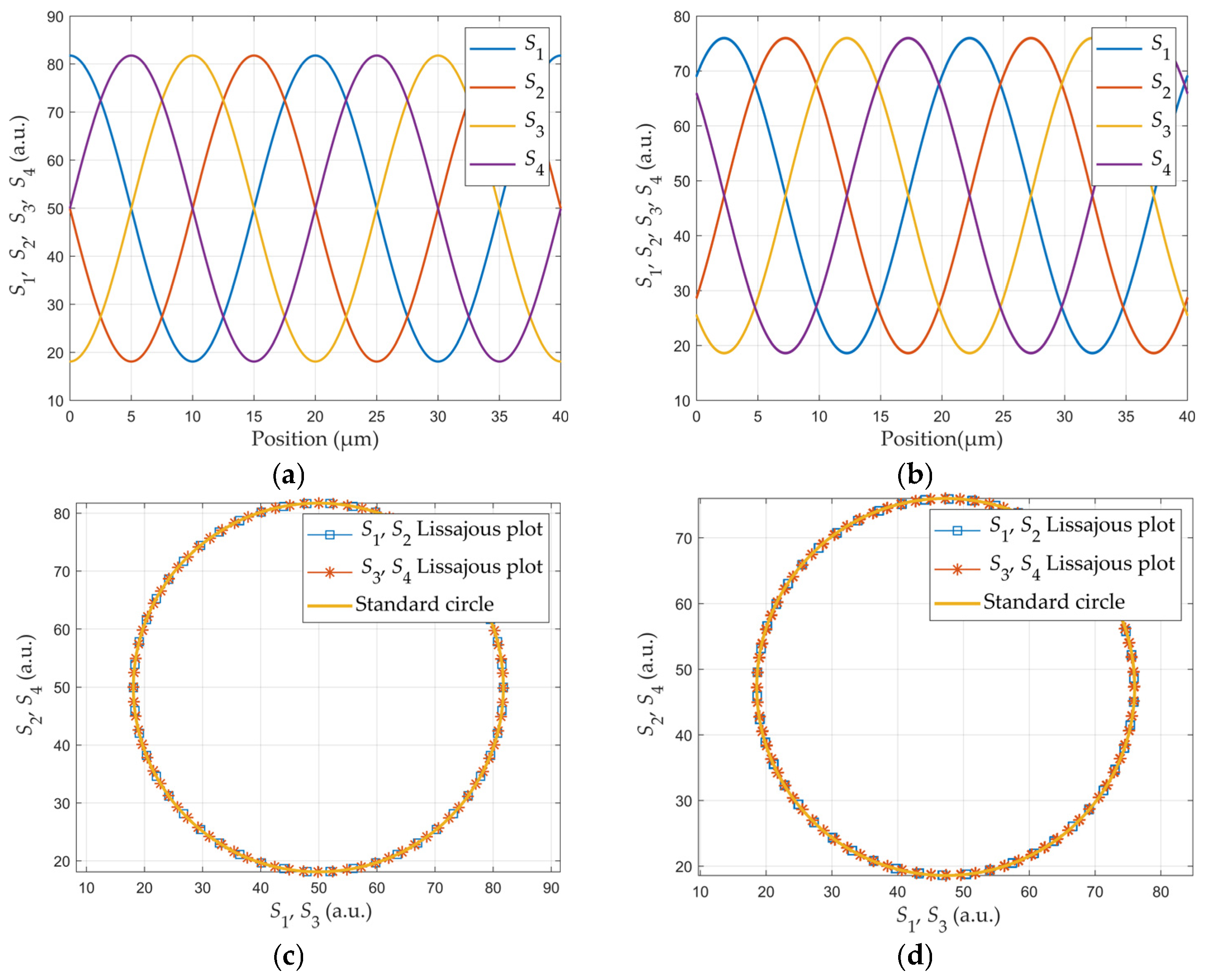 Optics 06 00062 g006 Optics 06 00062 g006