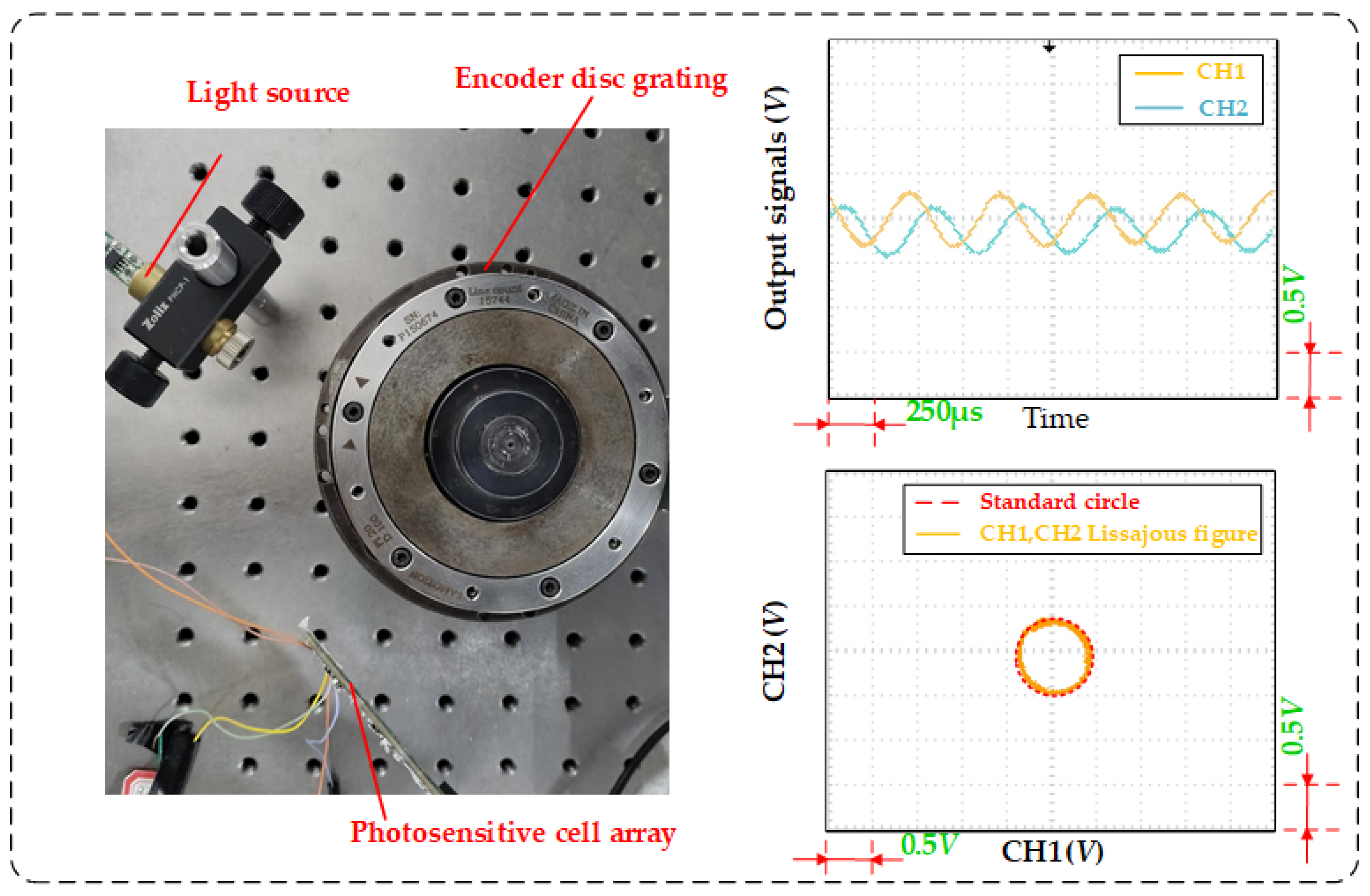 Optics 06 00062 g007 Optics 06 00062 g007