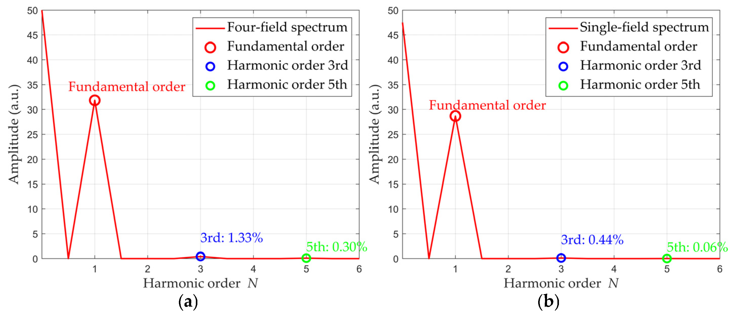 Optics 06 00062 g008 Optics 06 00062 g008