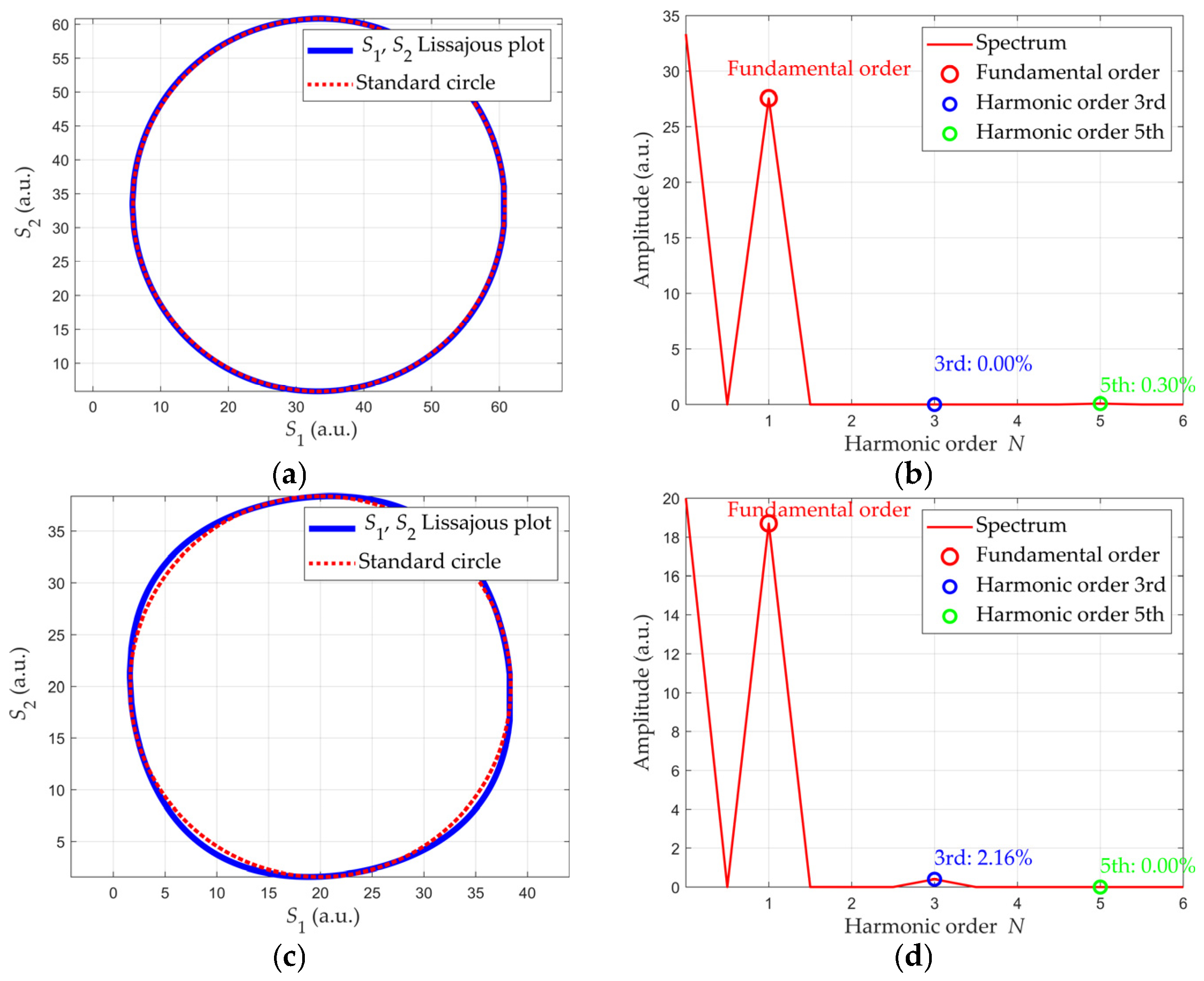 Optics 06 00062 g009 Optics 06 00062 g009