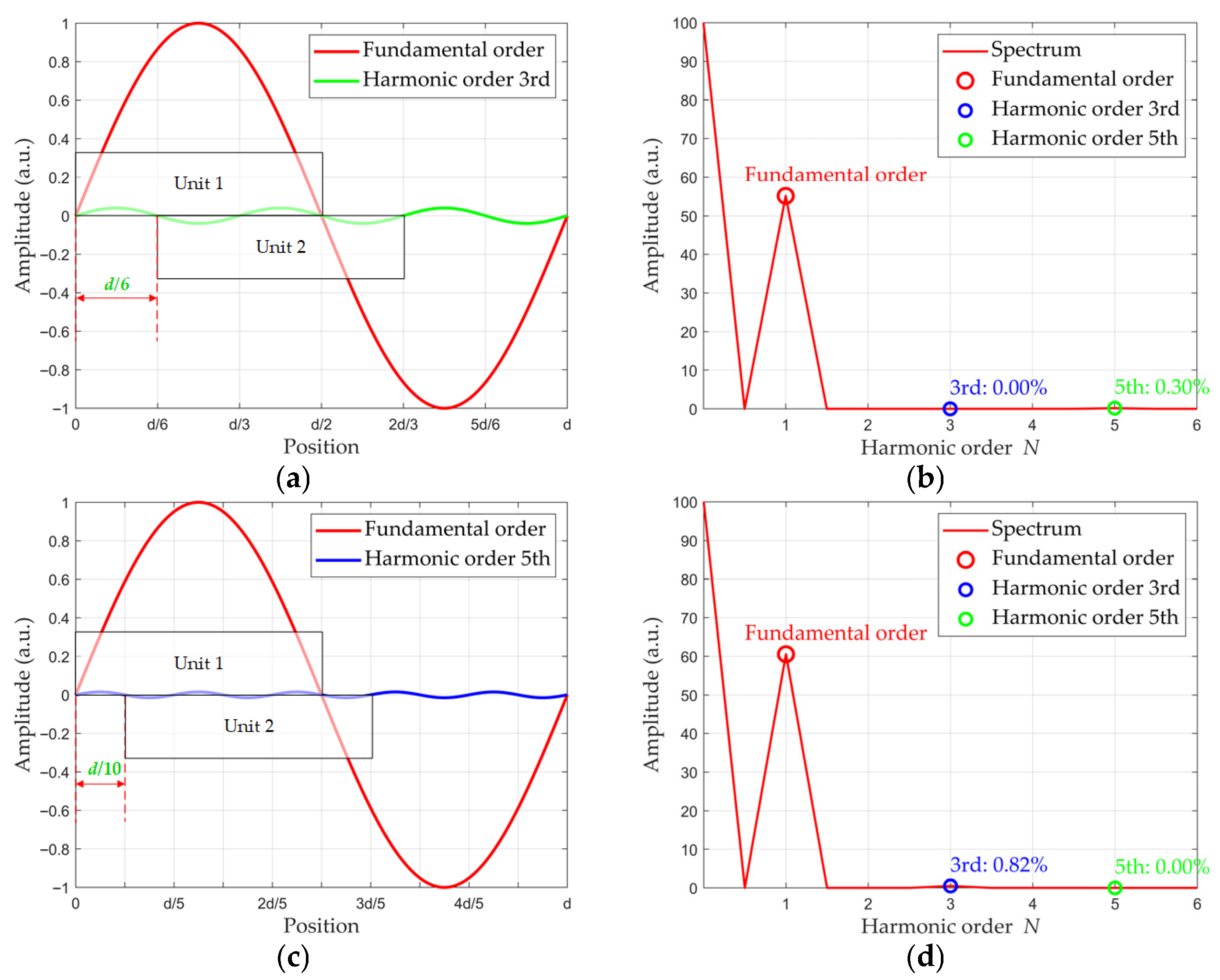 Optics 06 00062 g010 Optics 06 00062 g010