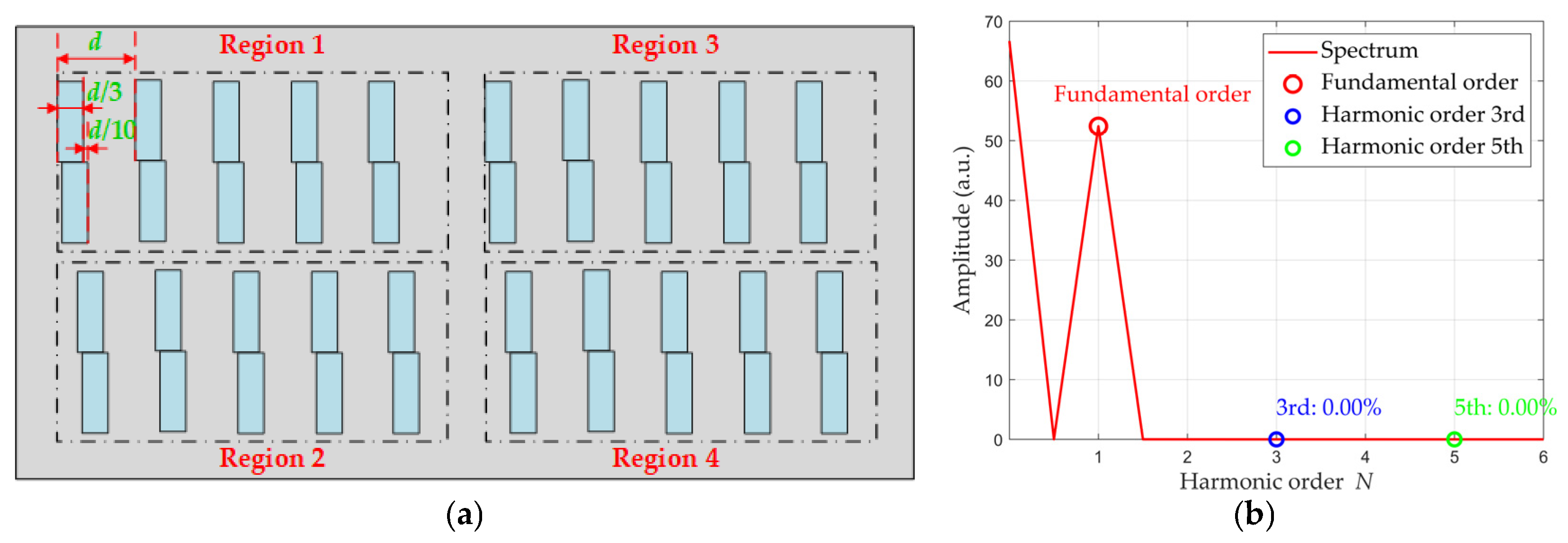 Optics 06 00062 g011 Optics 06 00062 g011