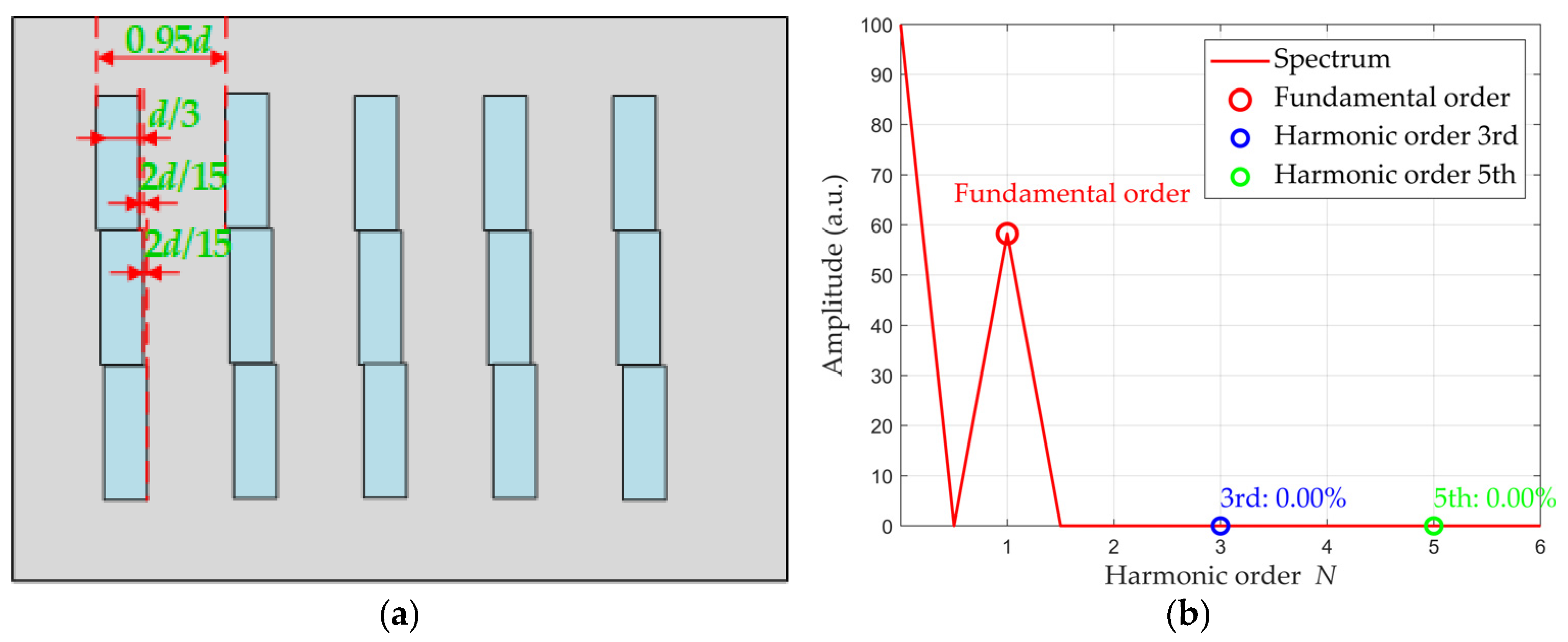 Optics 06 00062 g012 Optics 06 00062 g012