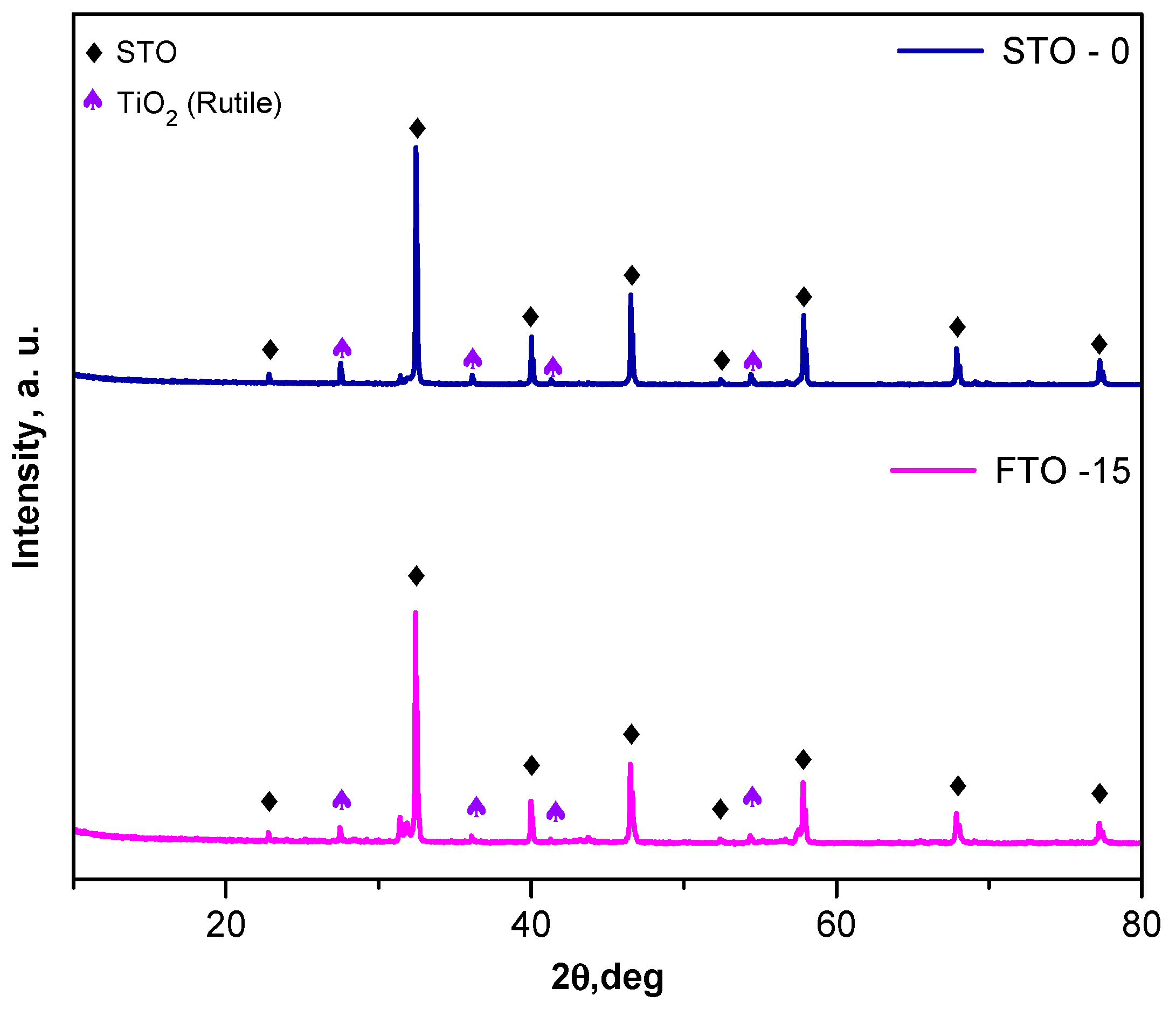 Optics 07 00019 g002