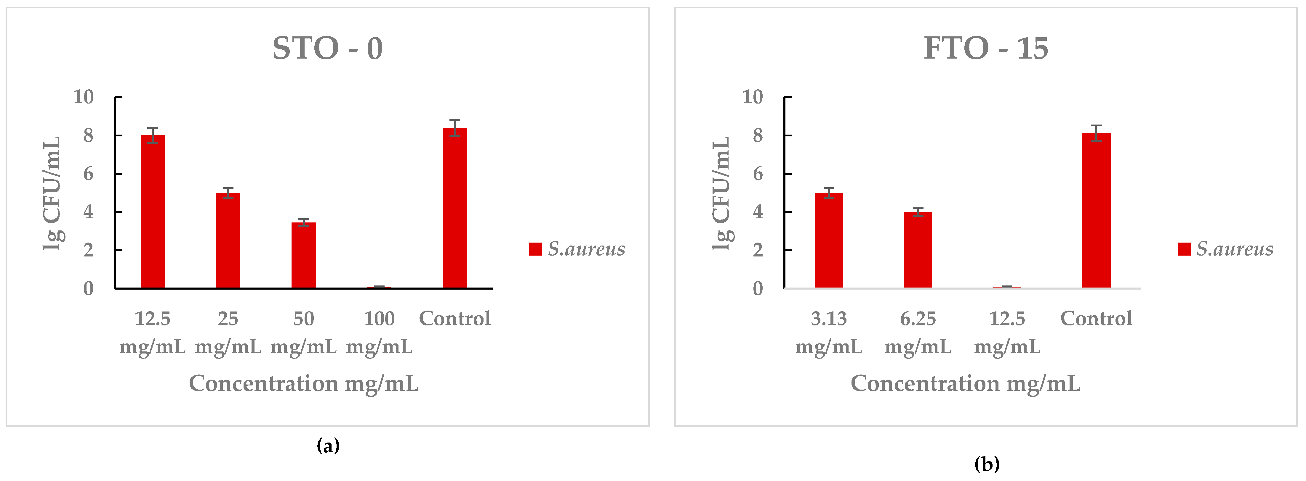 Optics 07 00019 g007