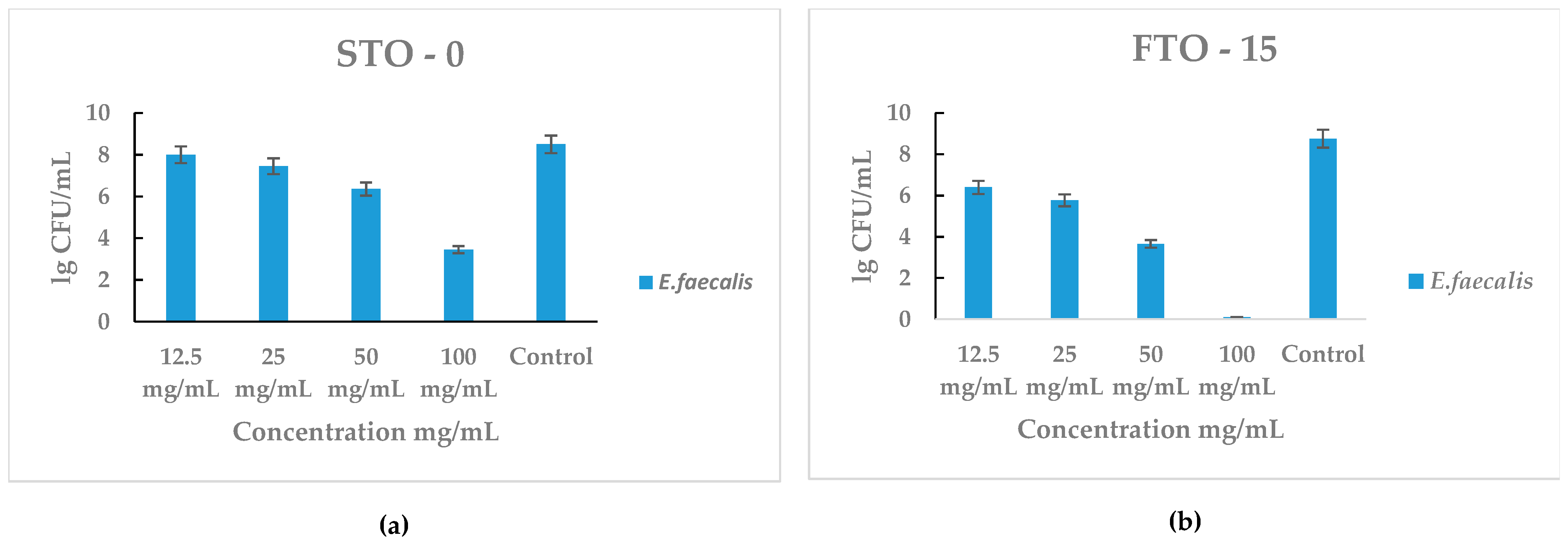 Optics 07 00019 g008