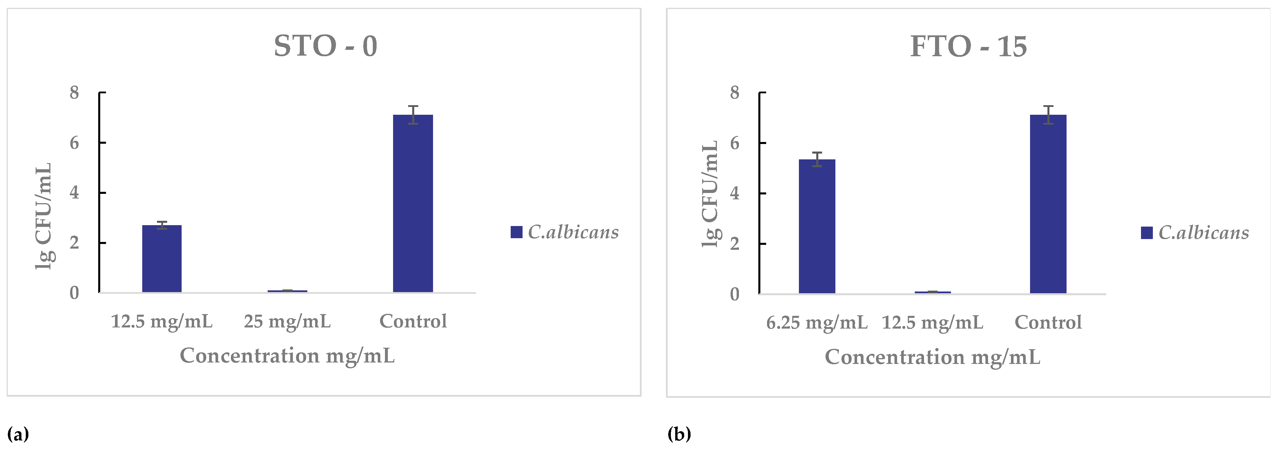 Optics 07 00019 g010