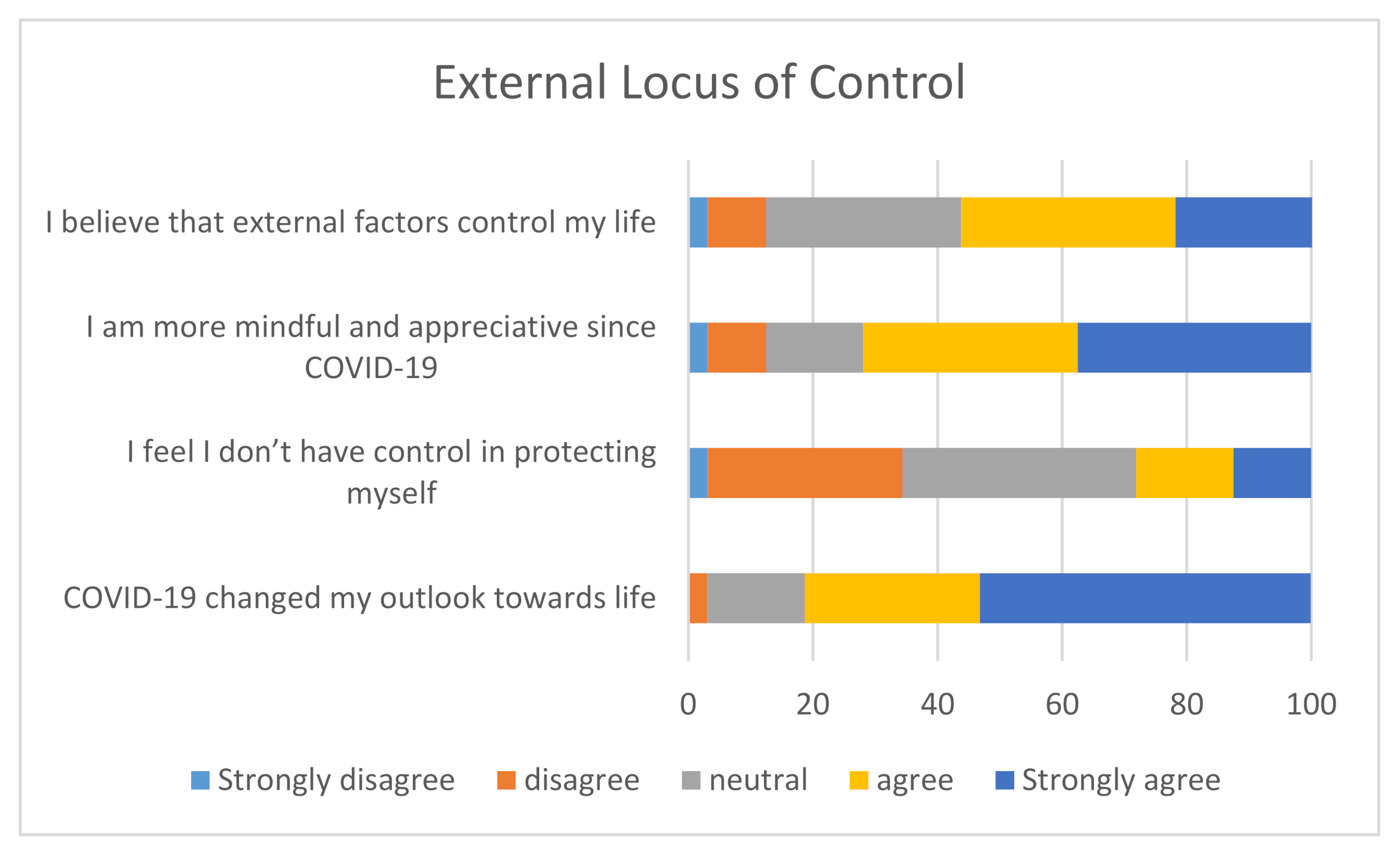 Oral 01 00005 g001 Oral 01 00005 g001