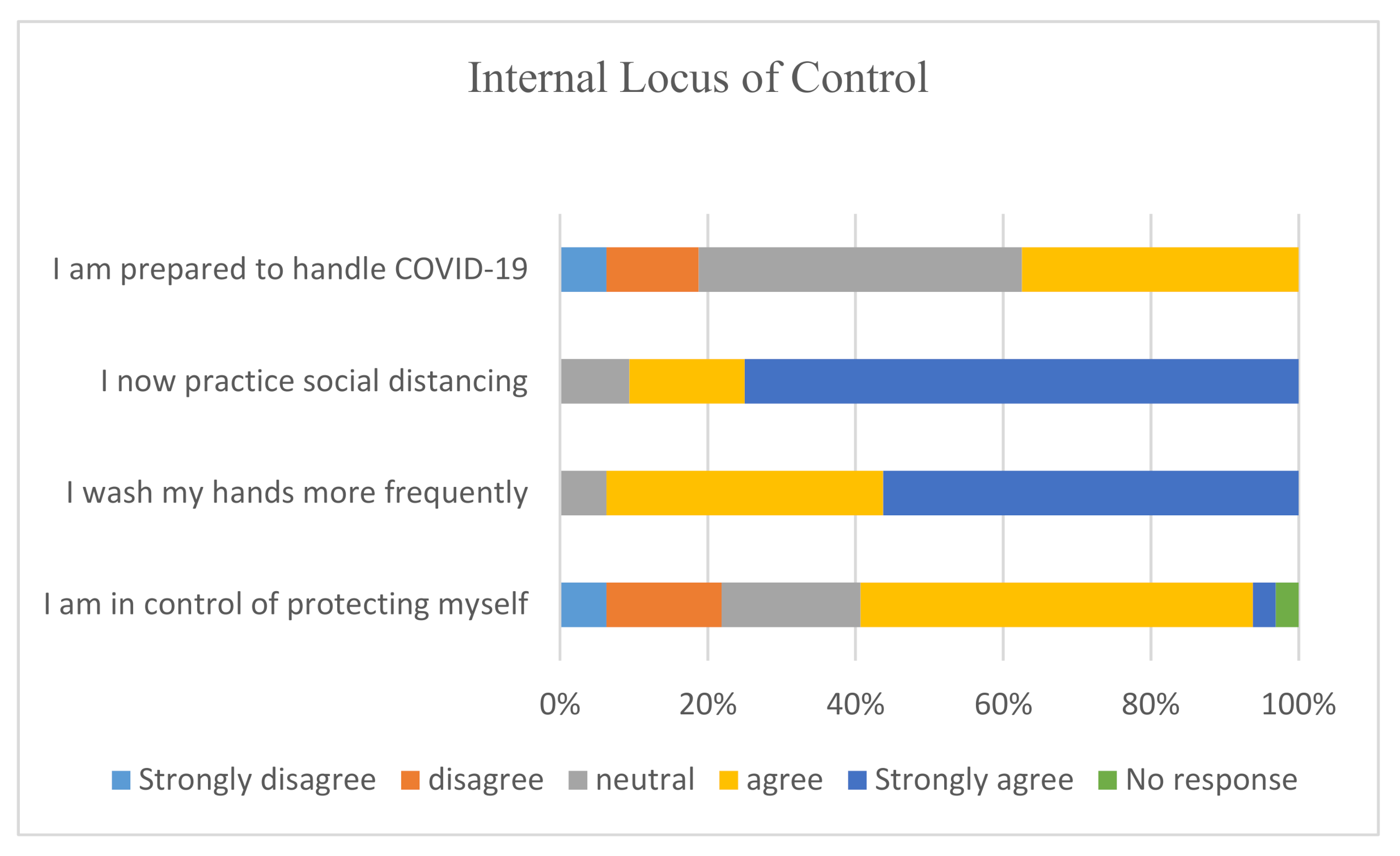 Oral 01 00005 g002 Oral 01 00005 g002