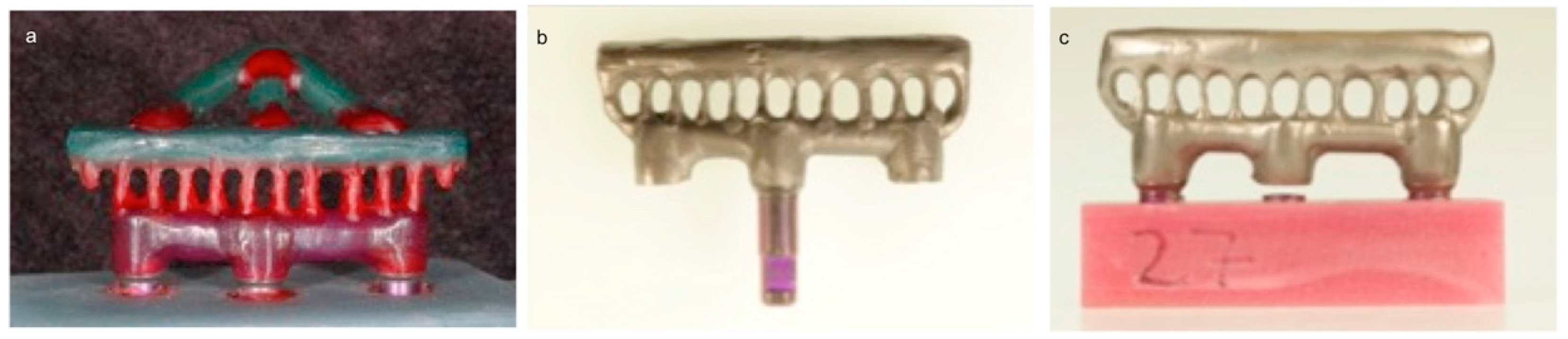 Oral 02 00005 g002 Oral 02 00005 g002