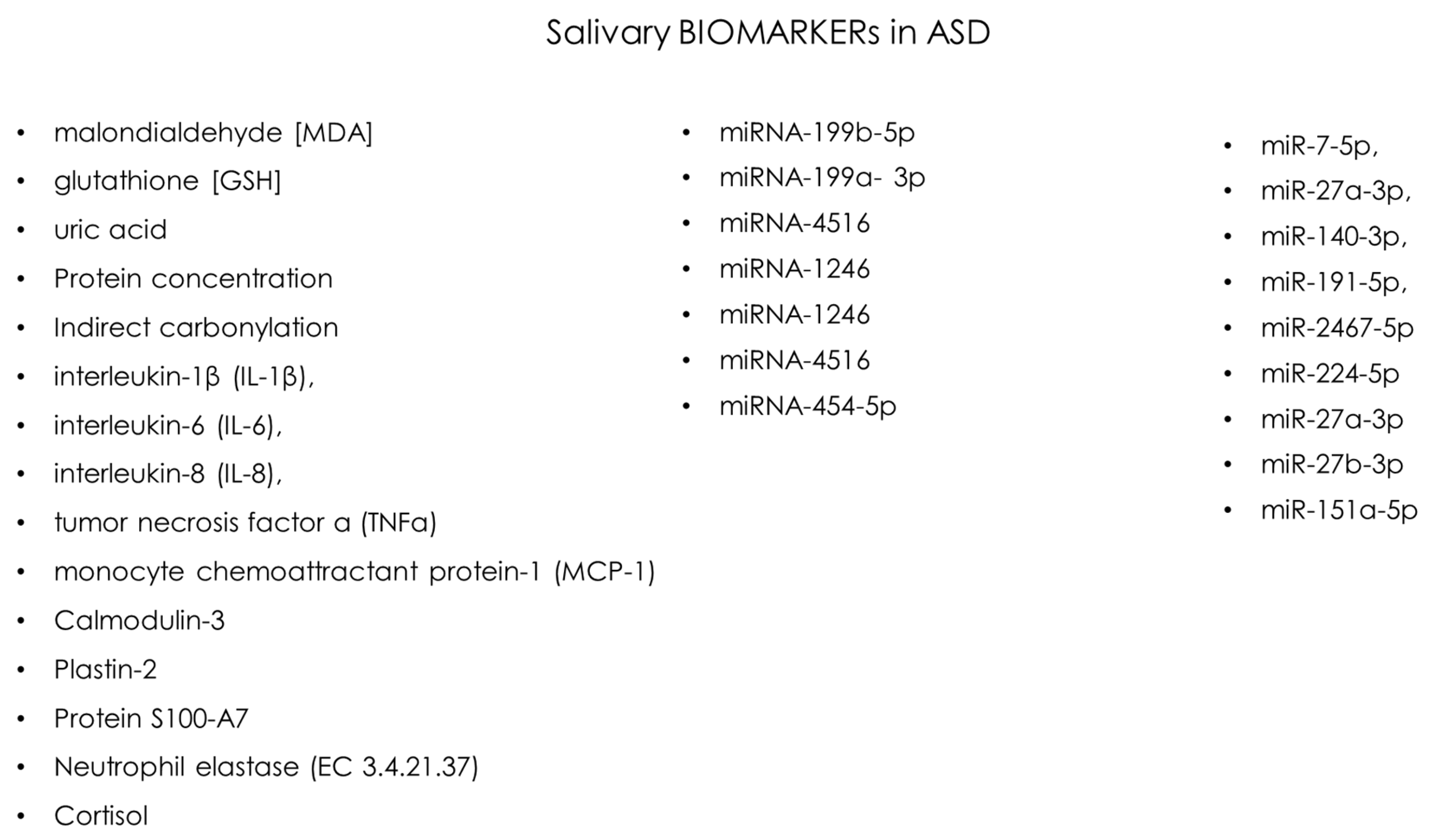 Oral 05 00056 g002