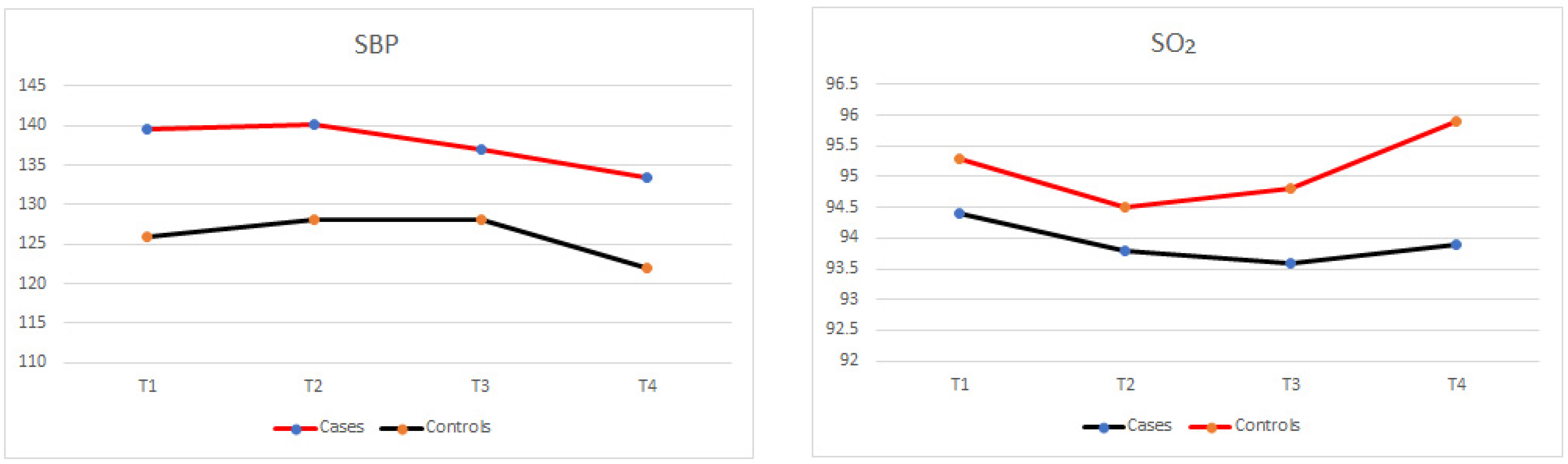 Oral 06 00015 g001 Oral 06 00015 g001