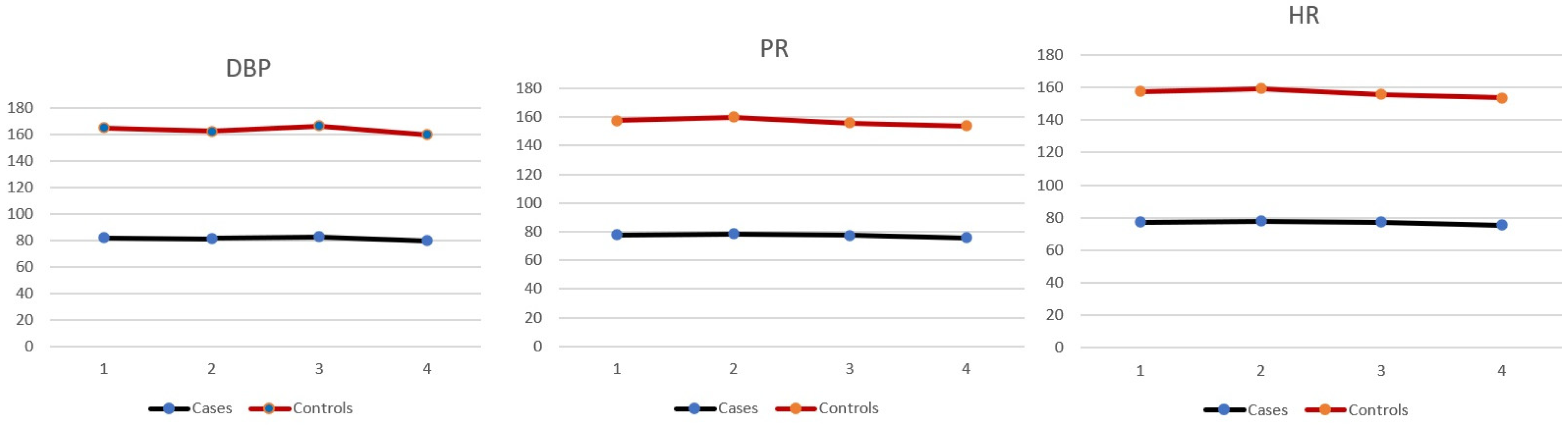 Oral 06 00015 g002 Oral 06 00015 g002