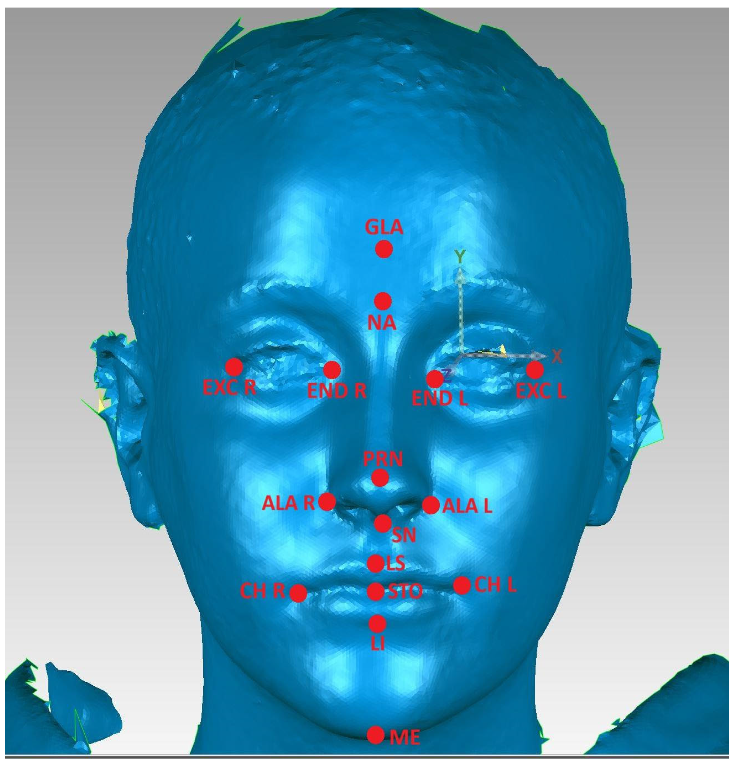 Oral 06 00043 g001 Oral 06 00043 g001