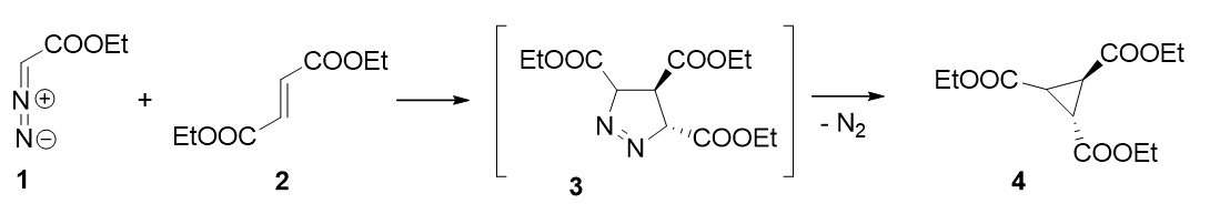 Organics 01 00005 sch001 Organics 01 00005 sch001