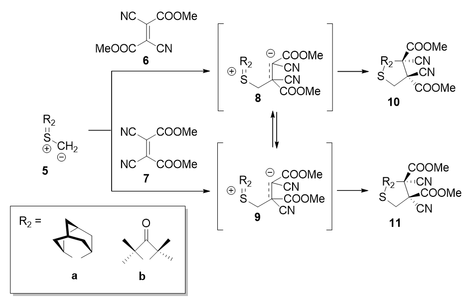 Organics 01 00005 sch004 Organics 01 00005 sch004