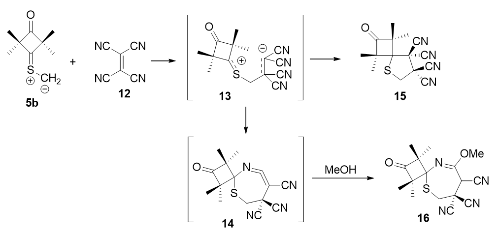 Organics 01 00005 sch005 Organics 01 00005 sch005