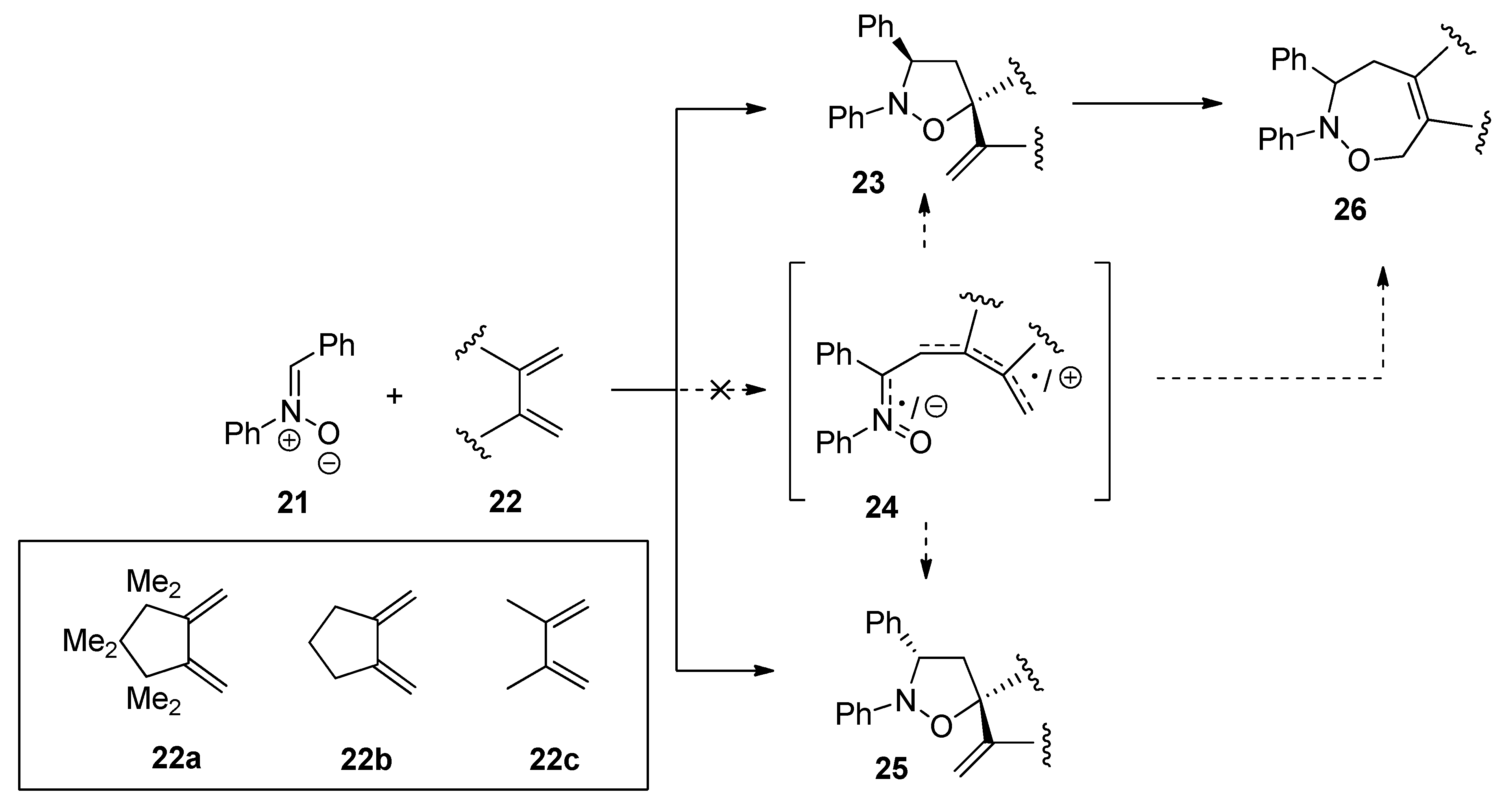 Organics 01 00005 sch007 Organics 01 00005 sch007