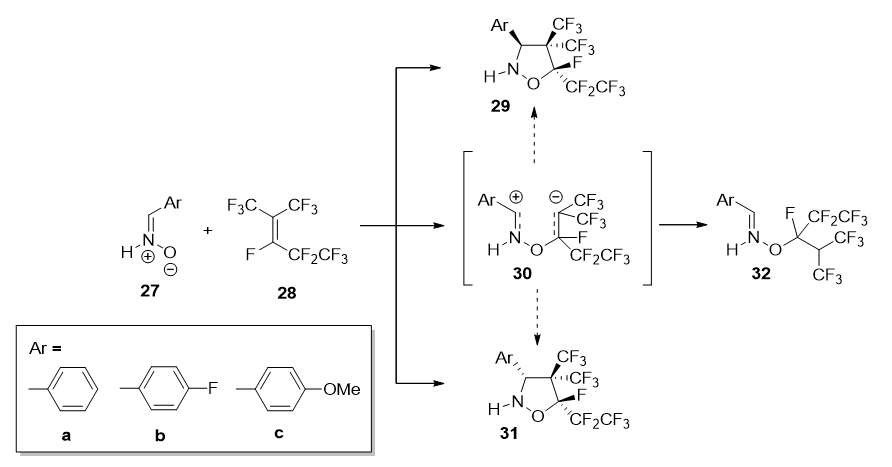 Organics 01 00005 sch008 Organics 01 00005 sch008