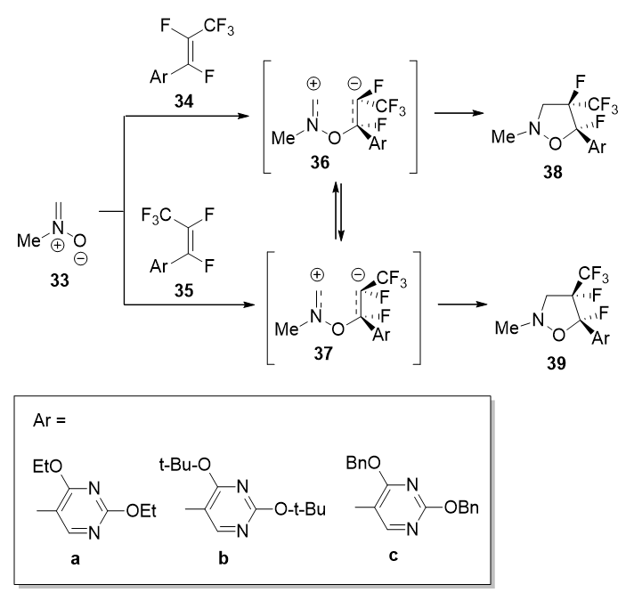 Organics 01 00005 sch009 Organics 01 00005 sch009