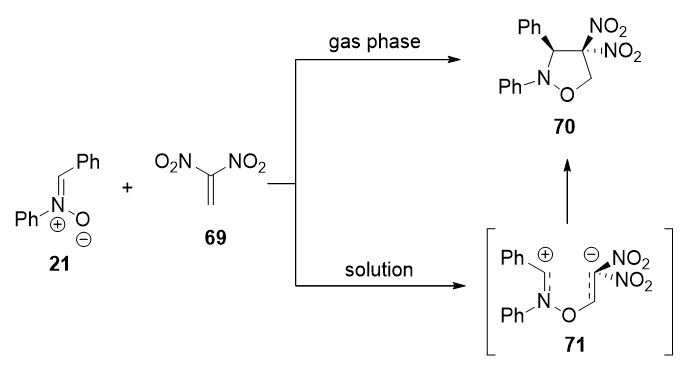 Organics 01 00005 sch016 Organics 01 00005 sch016