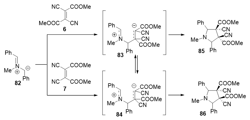 Organics 01 00005 sch020 Organics 01 00005 sch020