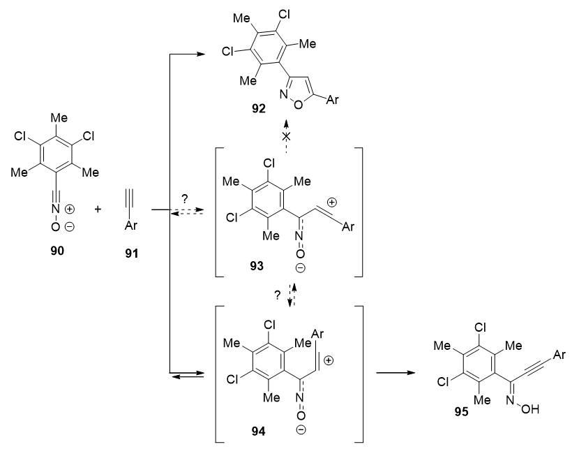 Organics 01 00005 sch022 Organics 01 00005 sch022