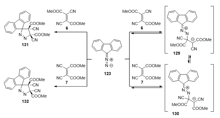 Organics 01 00005 sch029 Organics 01 00005 sch029