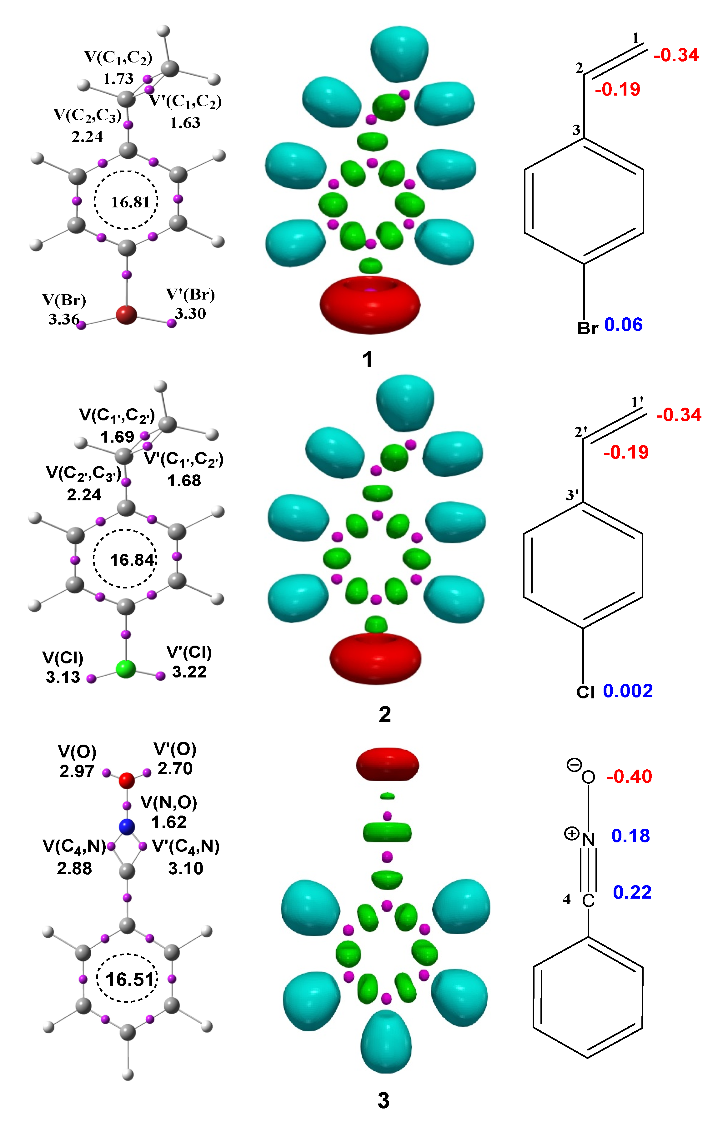 Organics 02 00001 g001