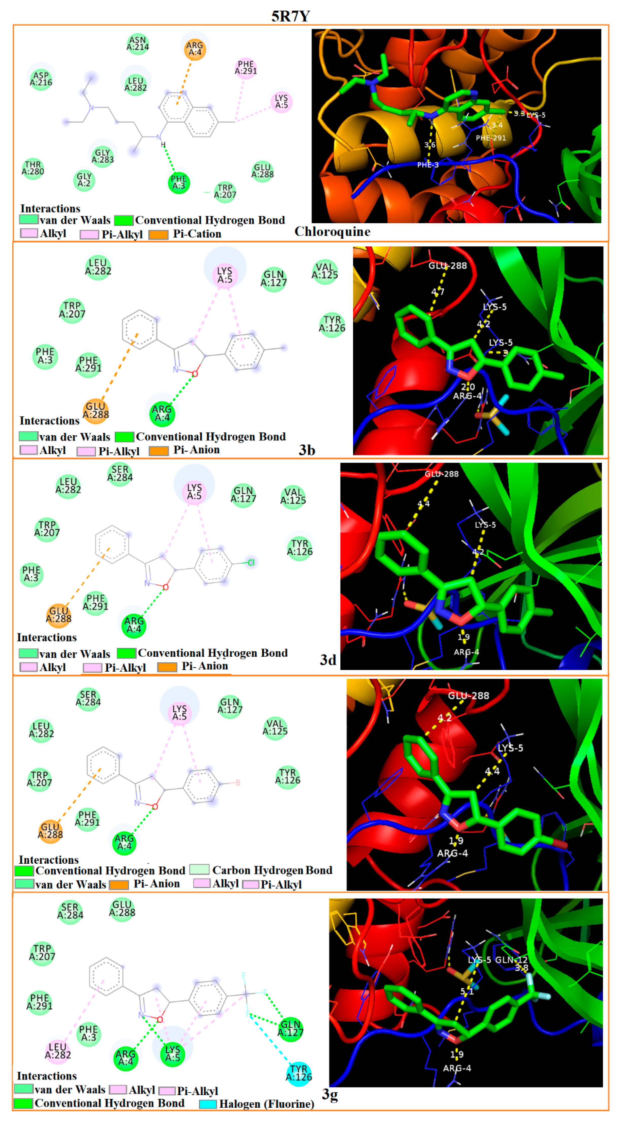 Organics 02 00001 g005