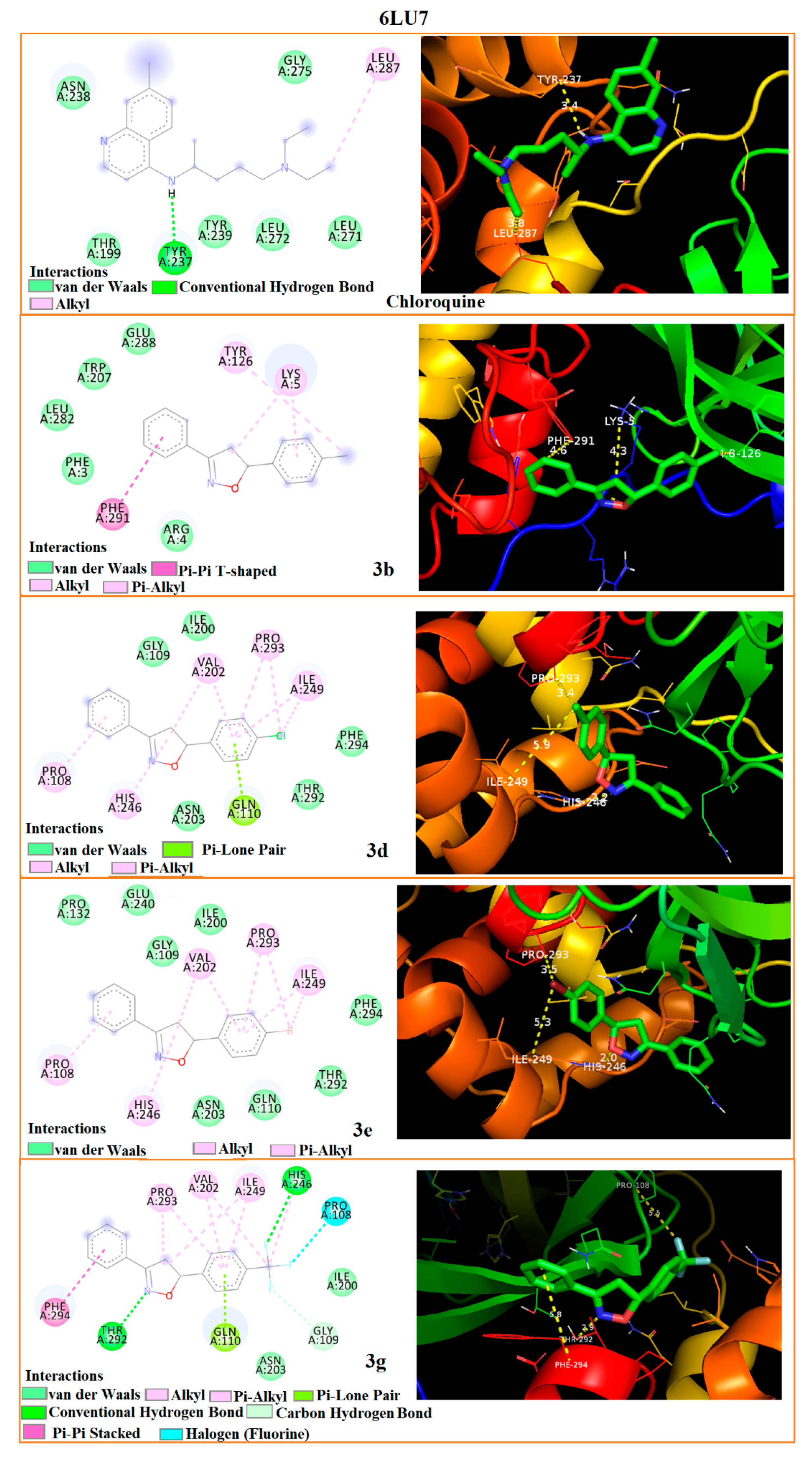 Organics 02 00001 g006