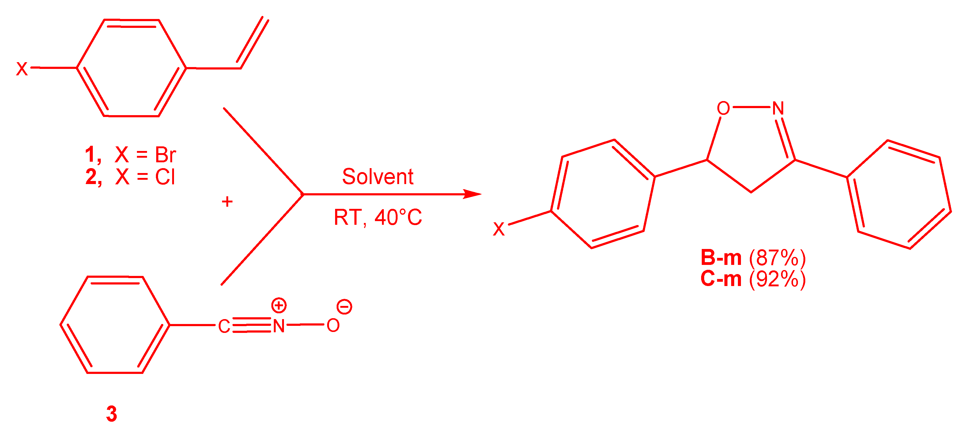 Organics 02 00001 sch001