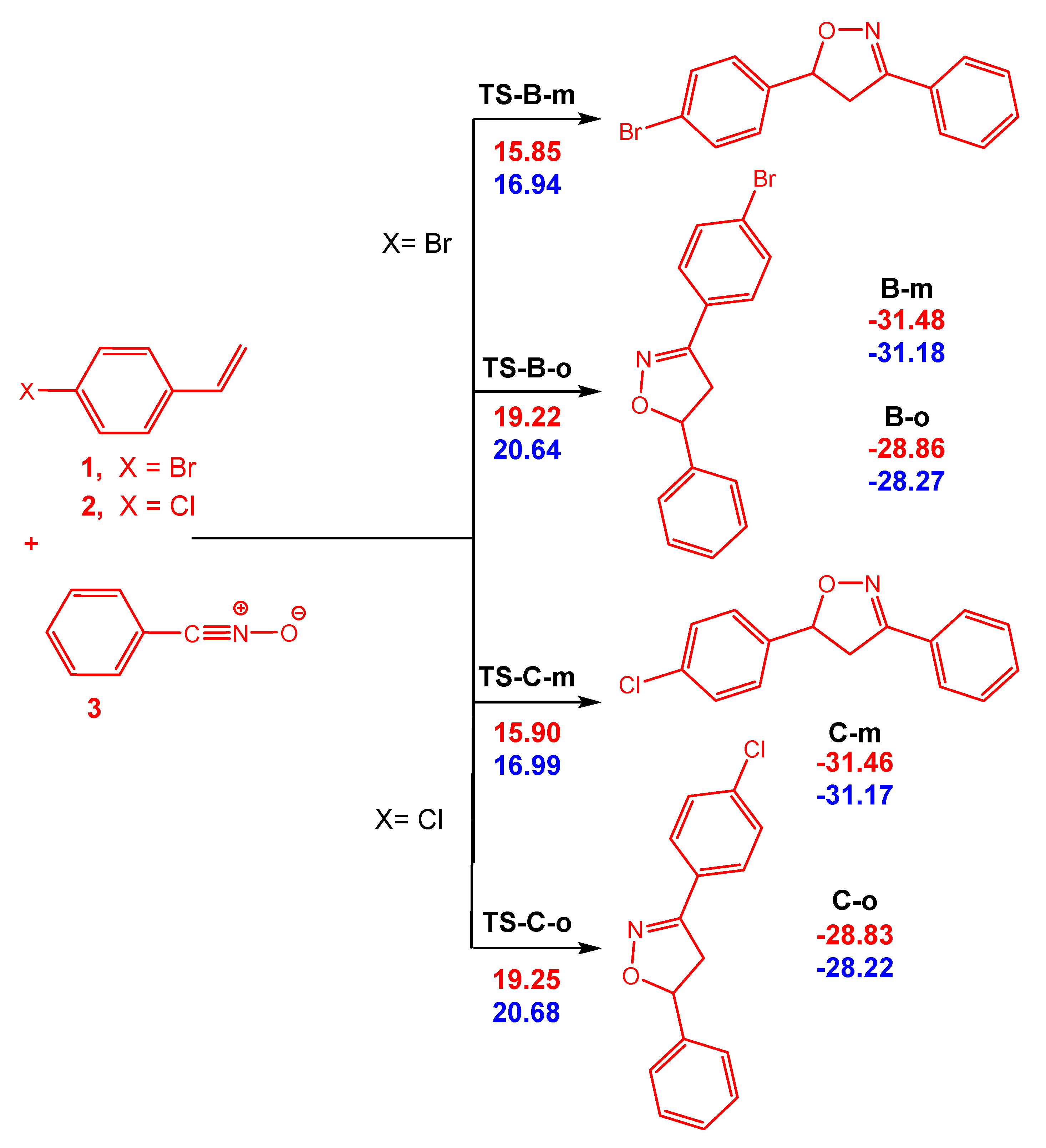 Organics 02 00001 sch002