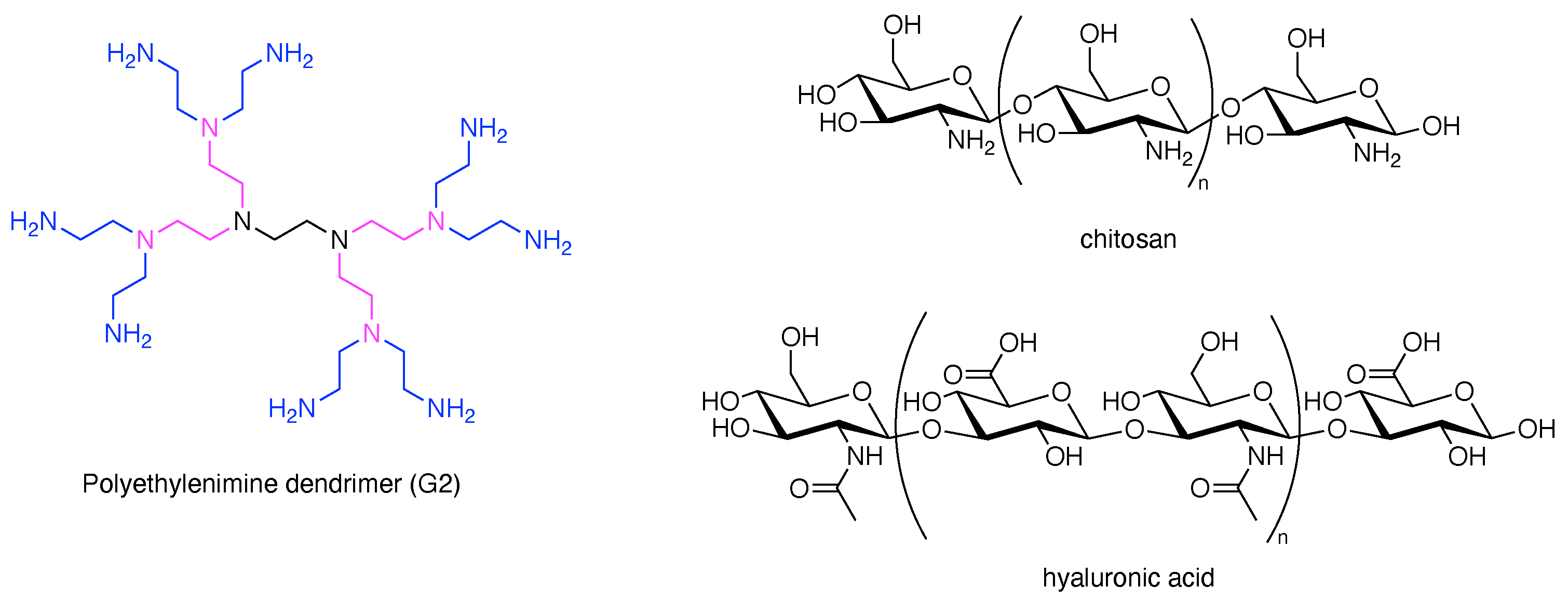 Organics 02 00013 g002