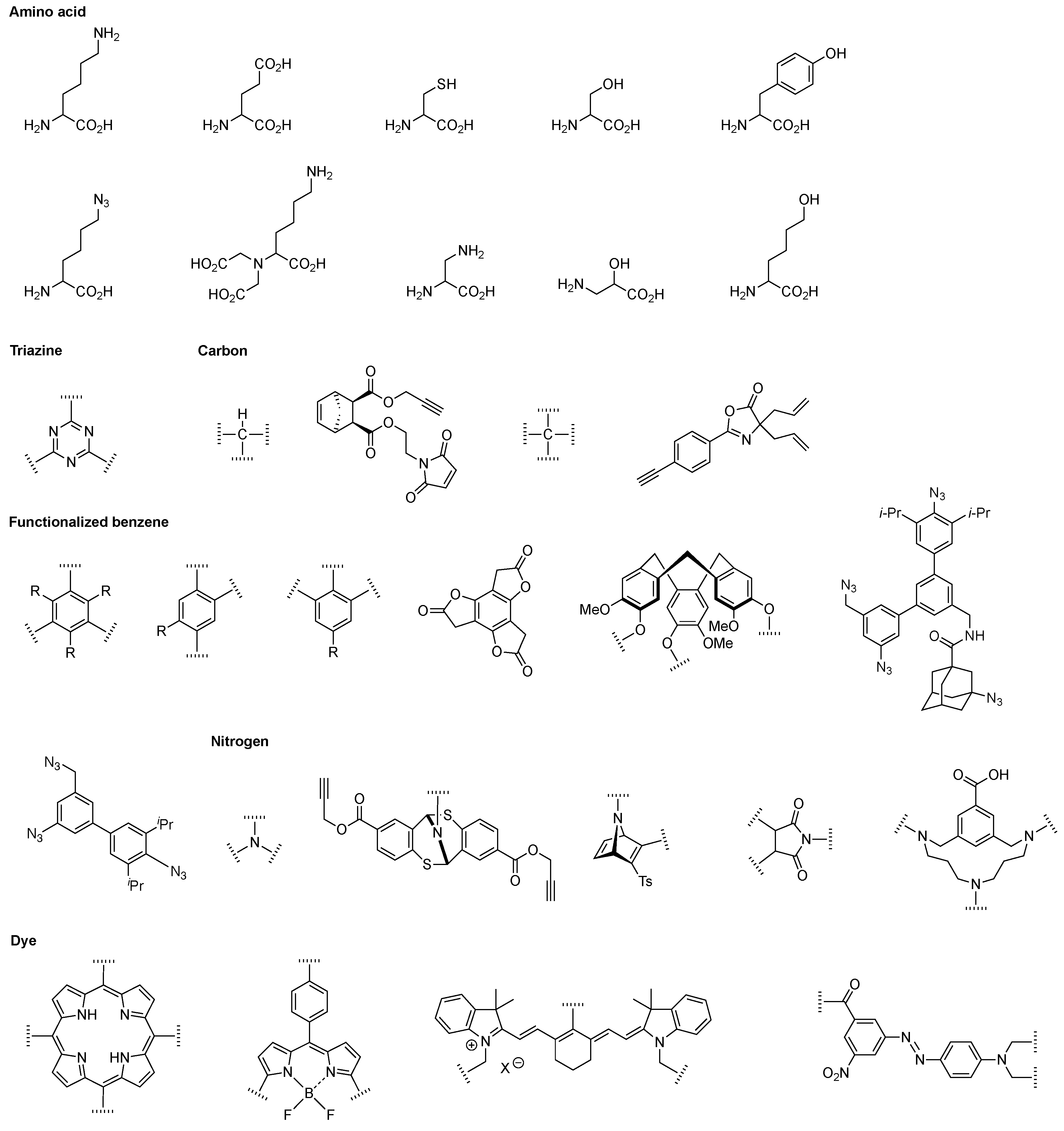 Organics 02 00013 g003