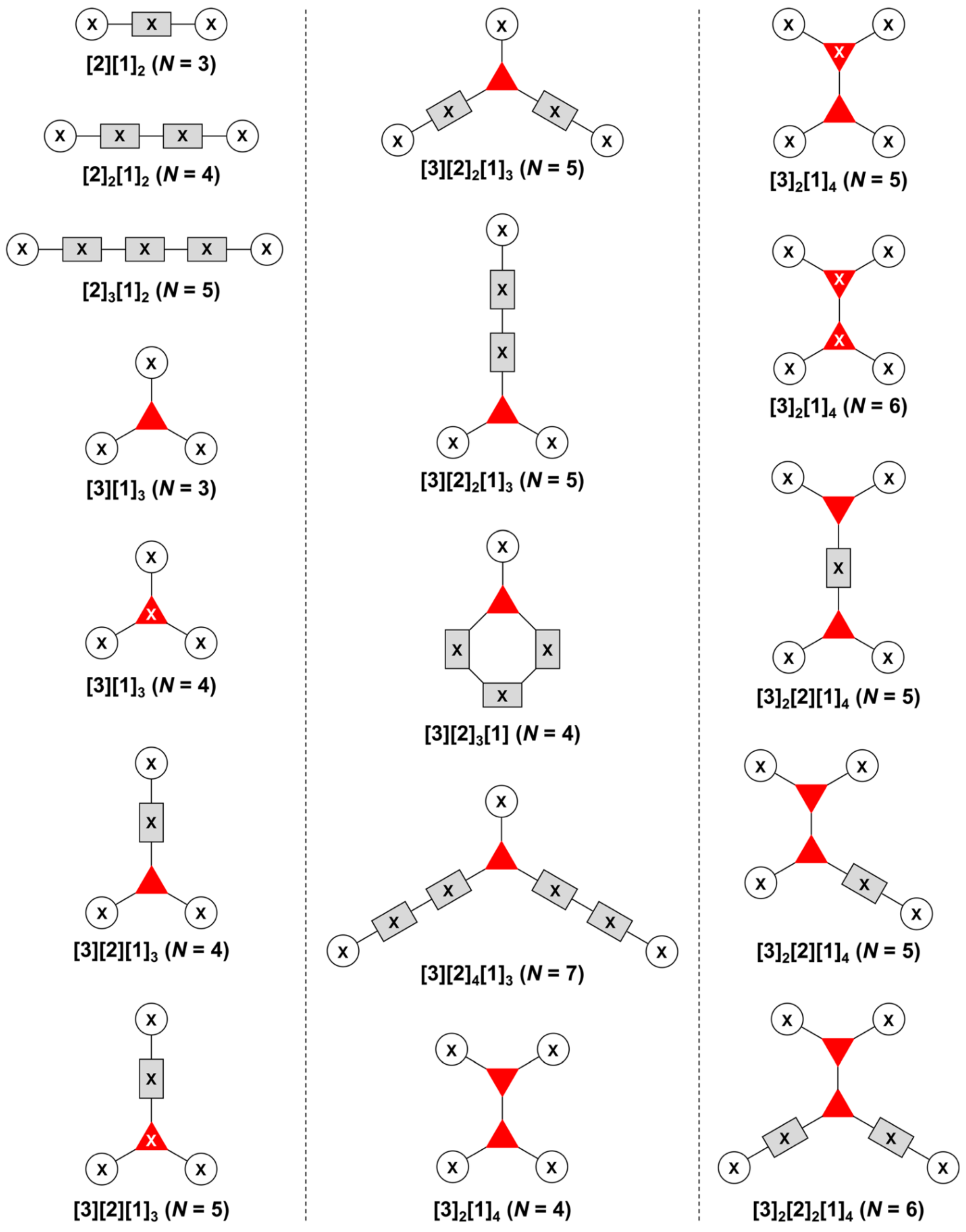 Organics 02 00013 g004a