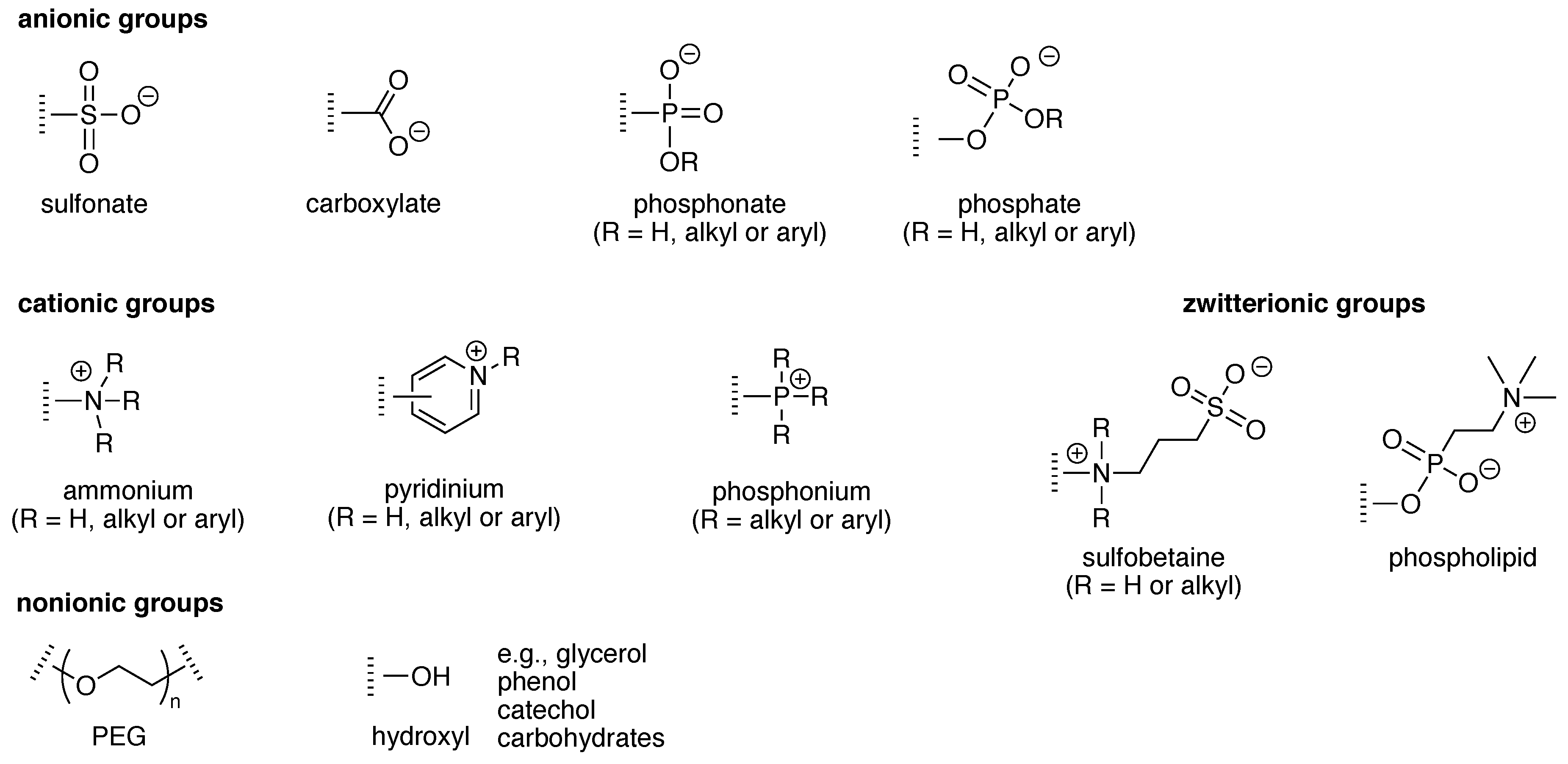 Organics 02 00013 g007