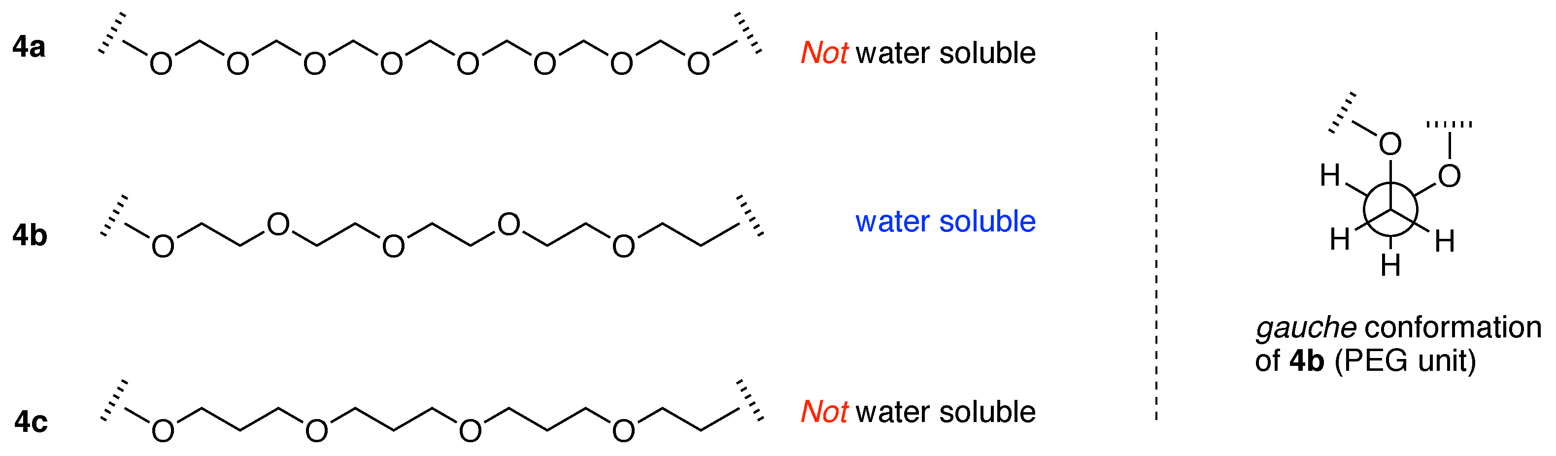 Organics 02 00013 g008