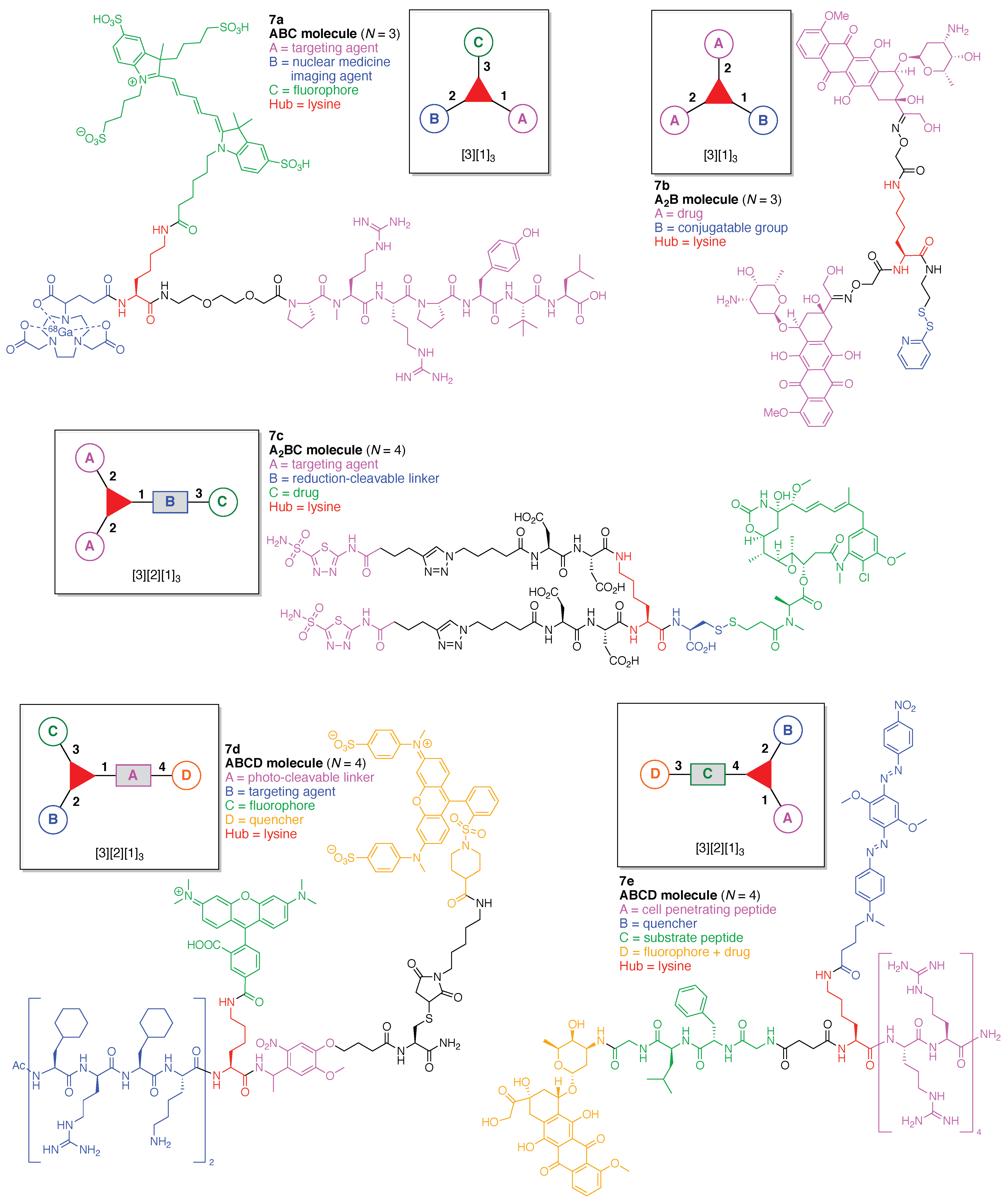 Organics 02 00013 g013