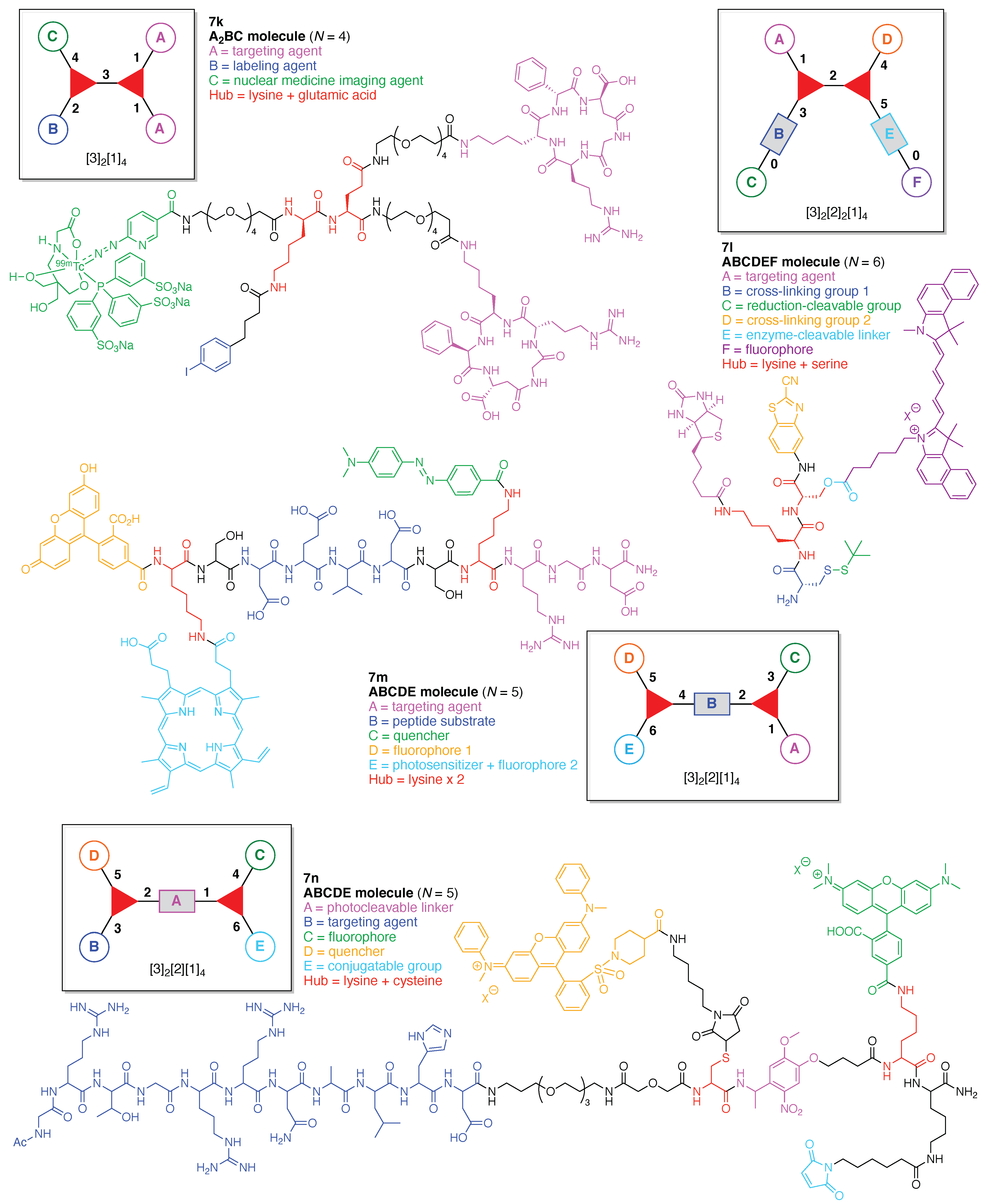 Organics 02 00013 g016