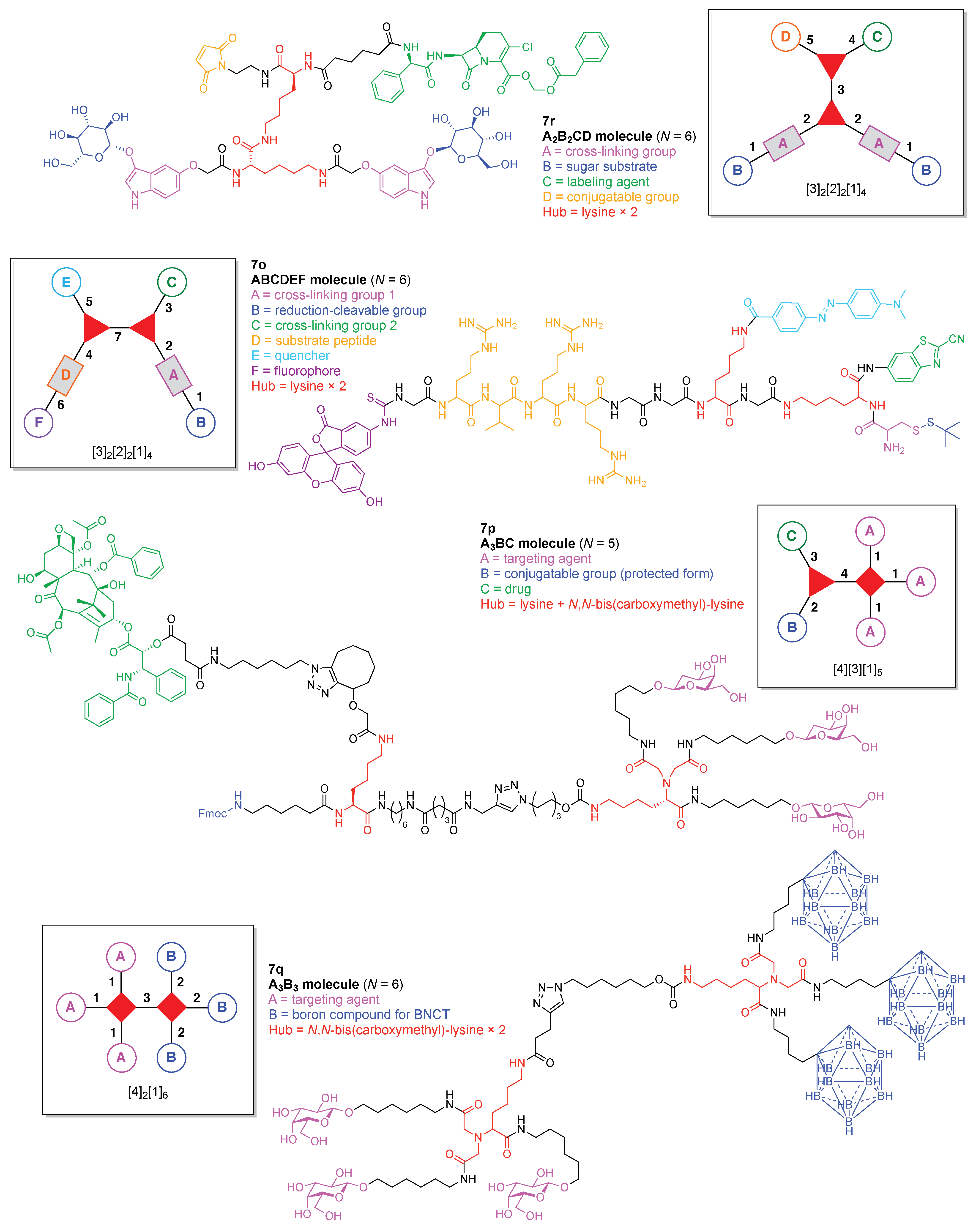 Organics 02 00013 g017