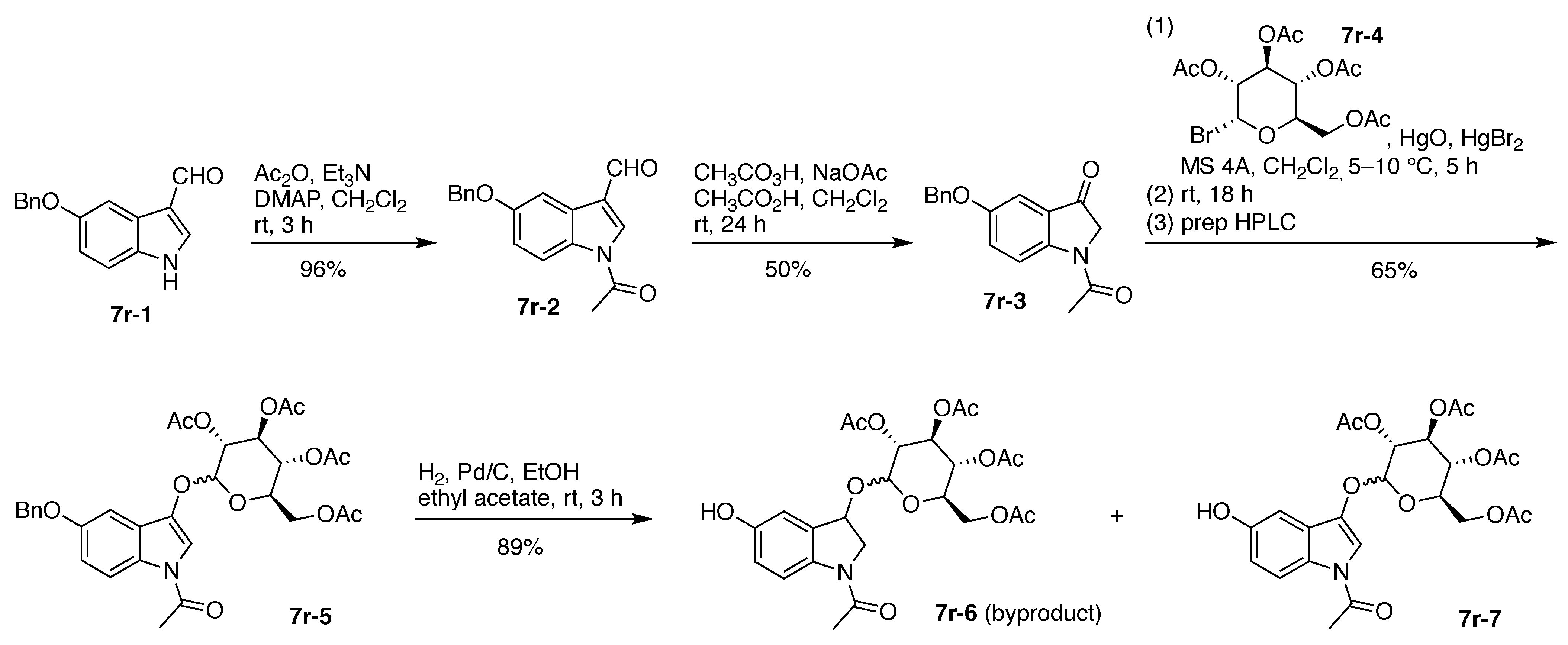 Organics 02 00013 g018