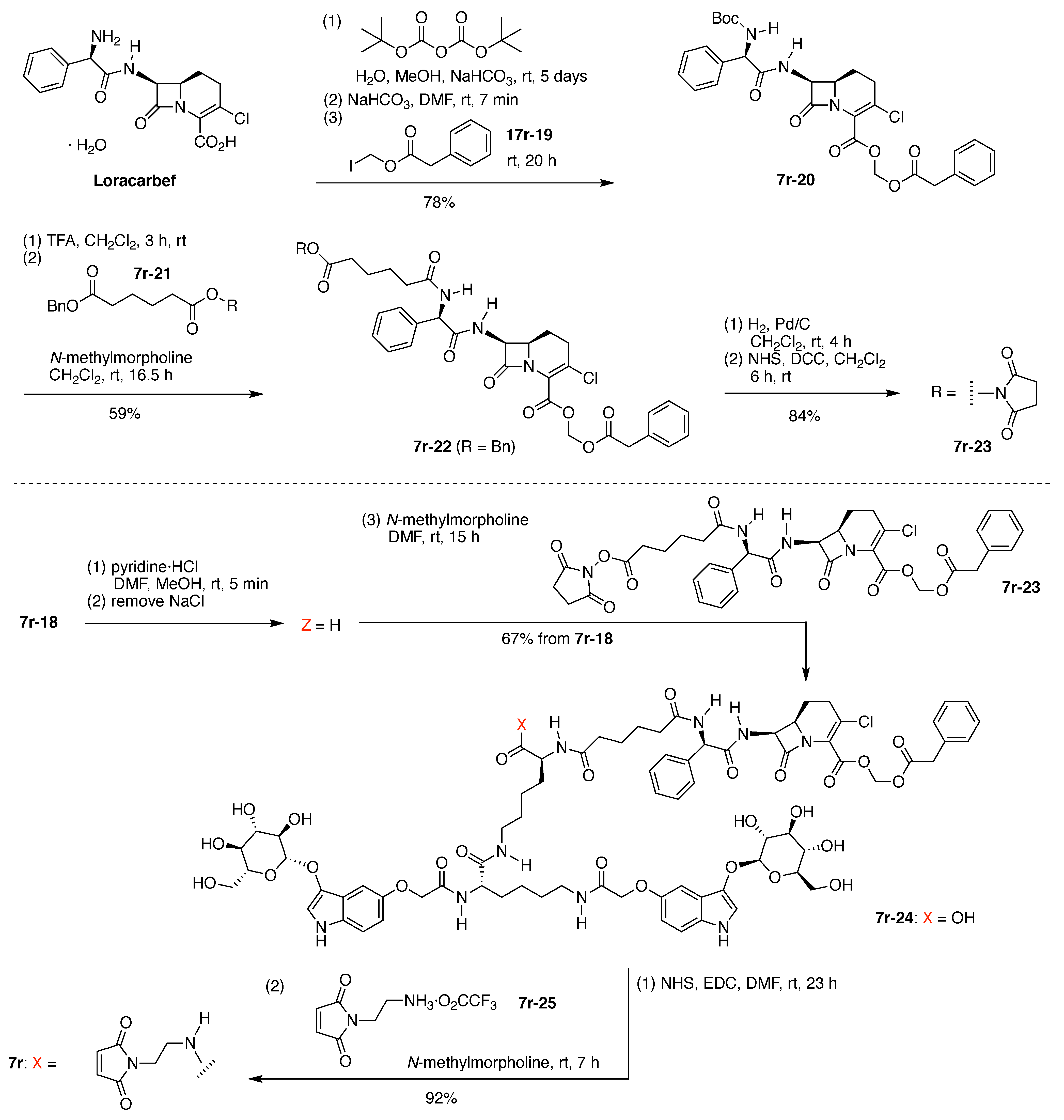 Organics 02 00013 g020