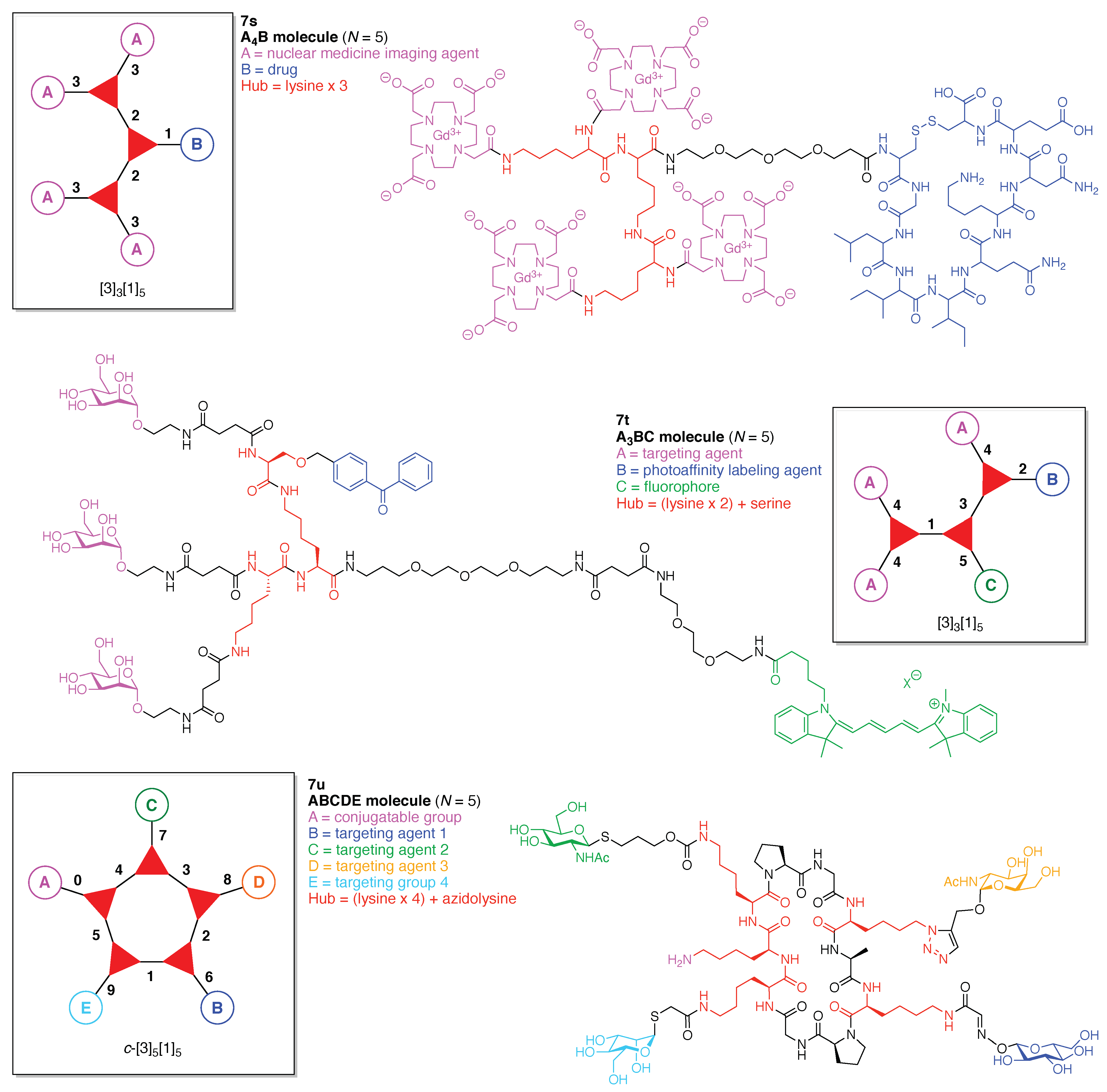 Organics 02 00013 g021