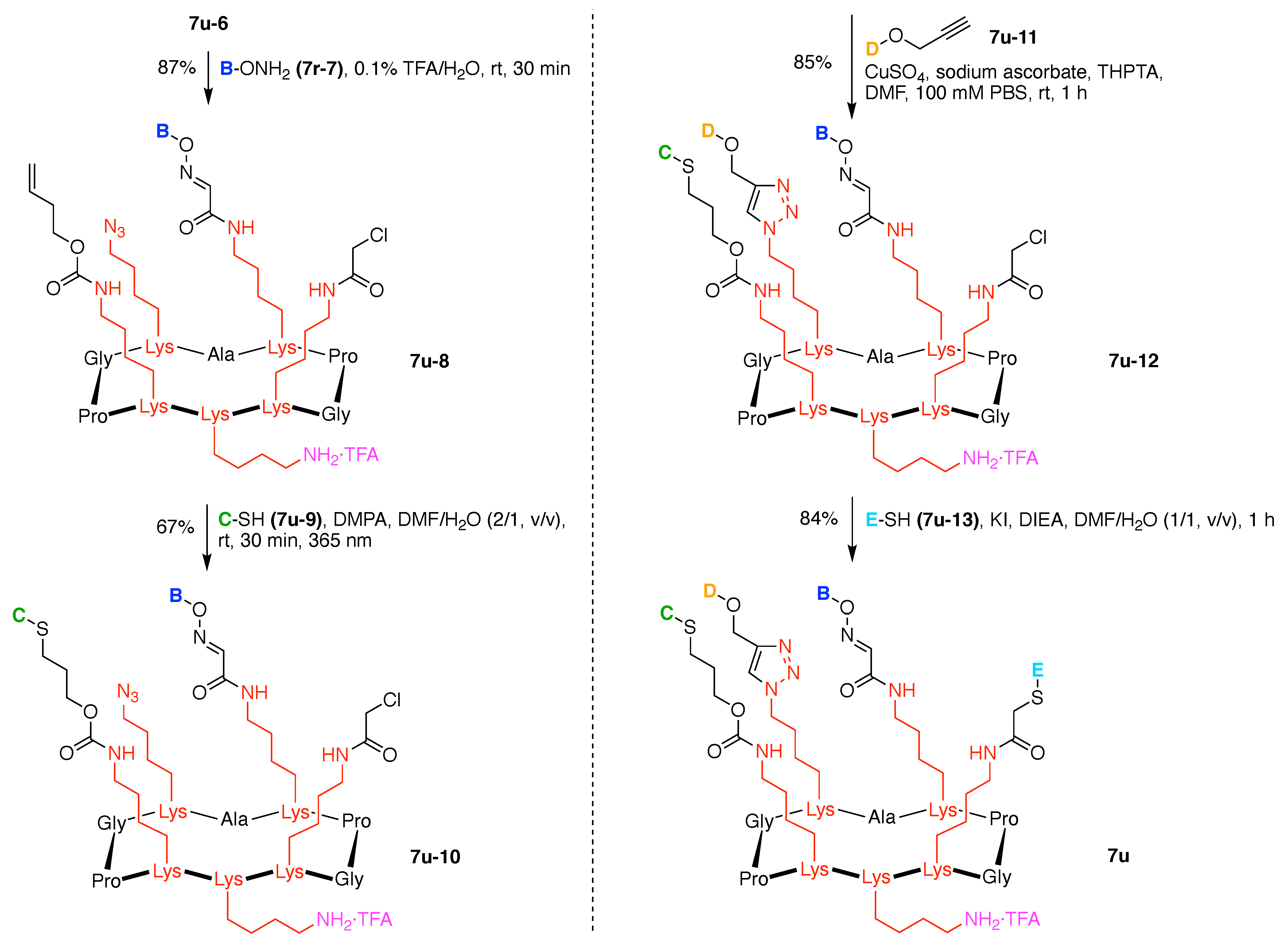 Organics 02 00013 g023